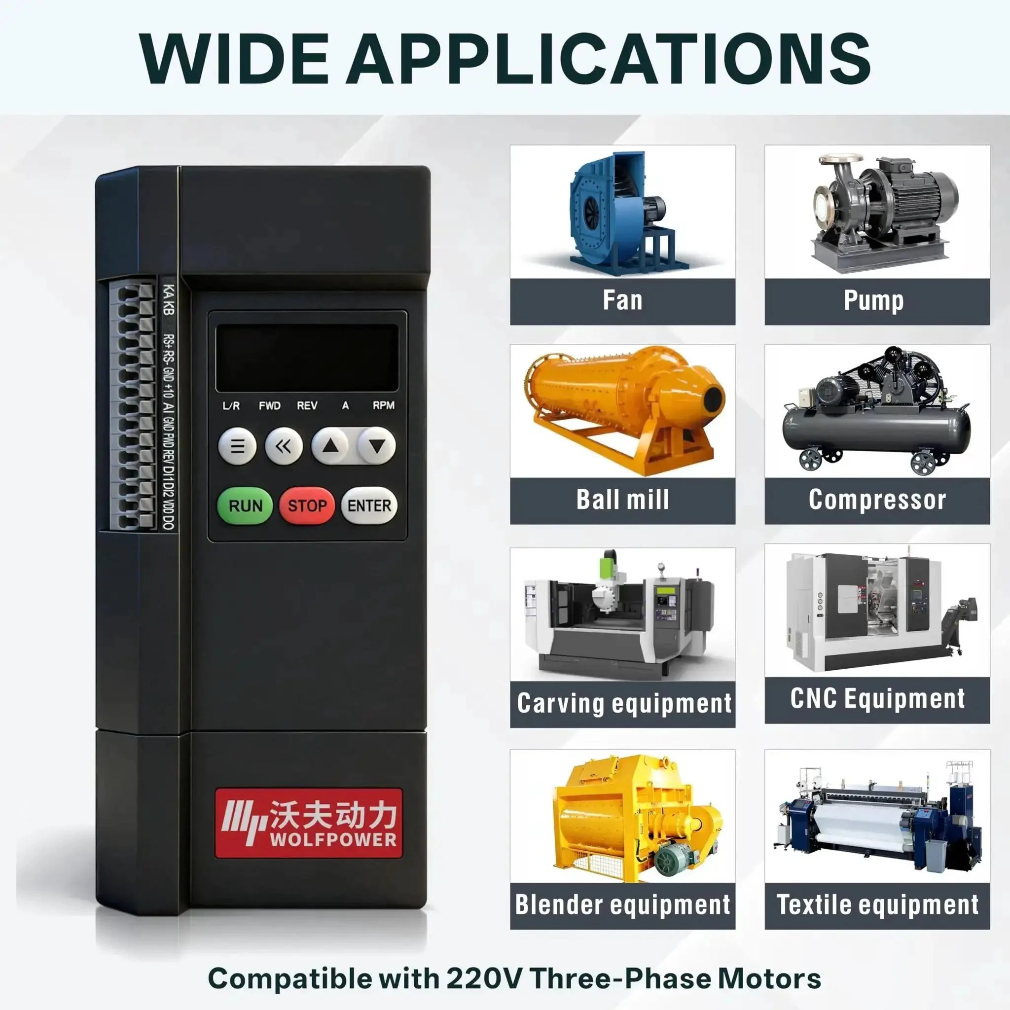 0.75KW To 2.2KW VFD Variable Frequency Drive 220V Single Phase Input To Three Phase Output Workhorse Universal AC Motor Speed Controller With 0 To 500 Hz Adjustable Frequency And Smart Protection For Heavy Duty Machinery - Image 2