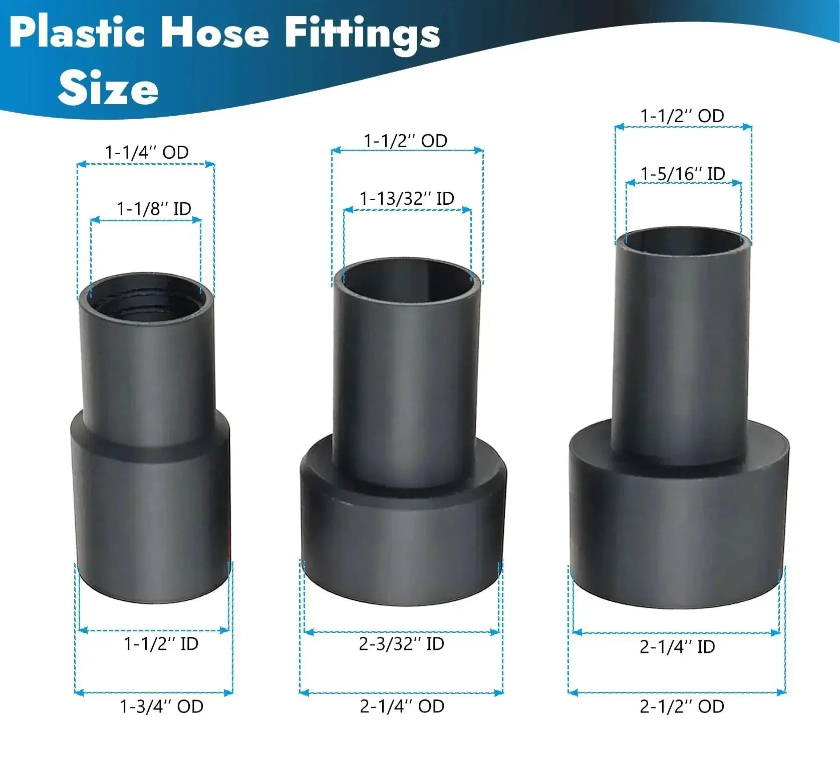 10 Foot Dust Collection Hose Kit With Five Fittings For Woodworking Power Tools Premium Durable PVC Hose With One Inch Inner Diameter And One And Quarter Inch Outer Diameter Tough ABS Build For Home Shops Wet Dry Vacuums - Image 6