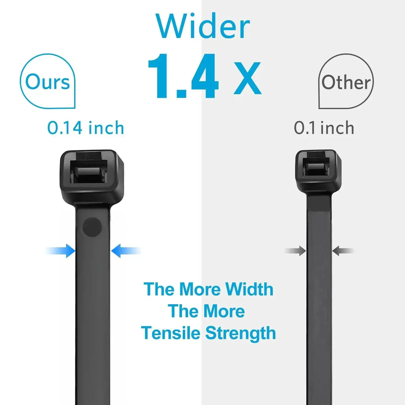 10 Inch Black Cable Ties 100 Pack Heavy Duty 45Lb Tensile Strength UV Resistant Nylon Wire Ties For Home Auto And Outdoor Projects Durable And Versatile 0.14 Inch Wide - Image 5