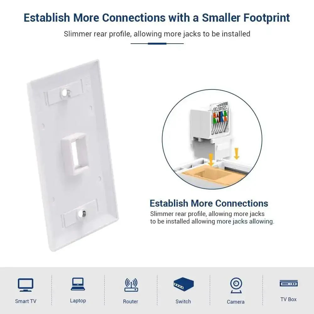 10-Pack Tool-Less Cat6 RJ45 Keystone Jacks For Fast No-Nonsense Termination No Punch-Down Tool Required Easy Module Coupler Design White Finish Not Patch Panel Compatible Ideal For DIY And Networking Upgrades - Image 4