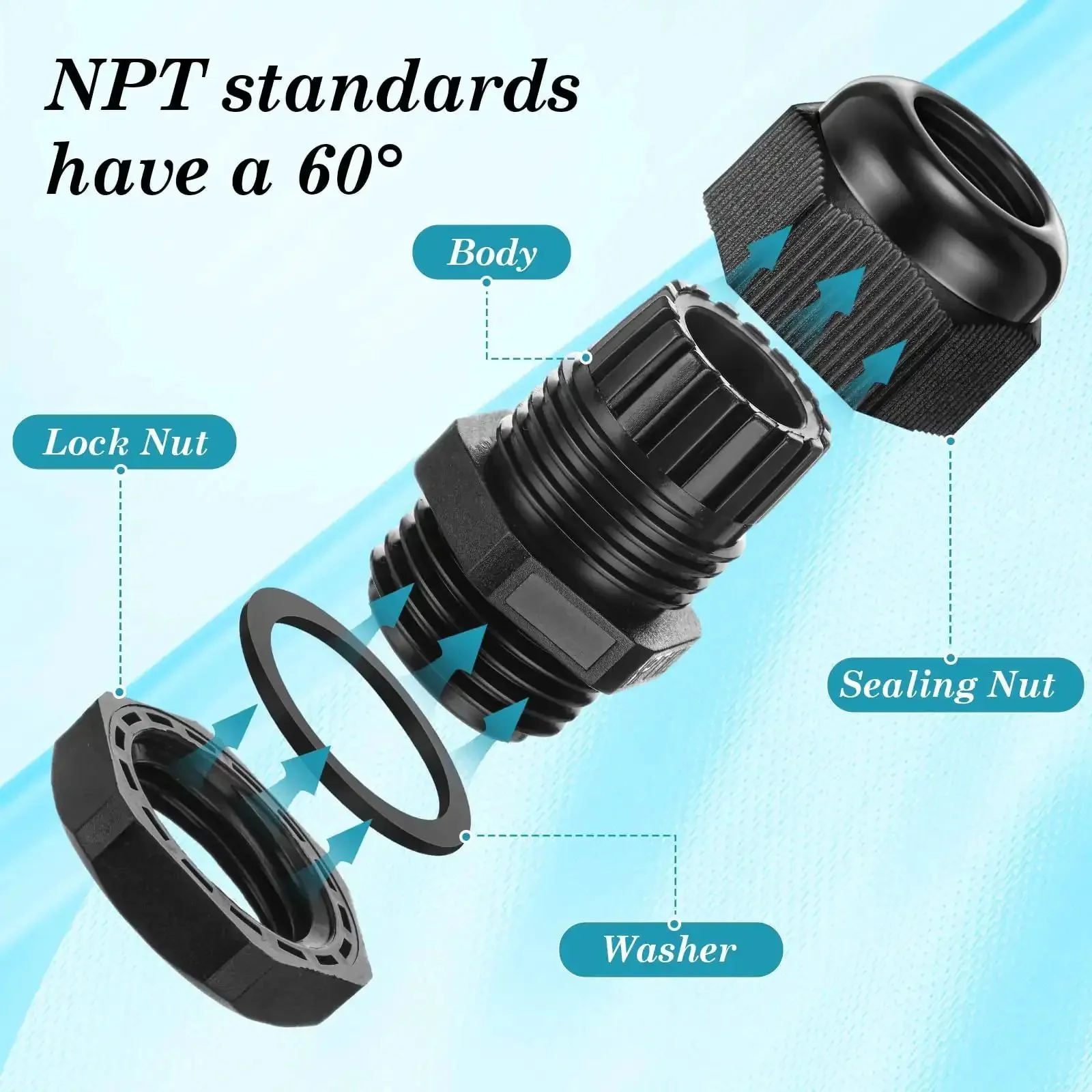100 Pack 1/2 NPT Black Nylon Cable Glands IP68 Waterproof, Adjustable Locknut, Cord Grip Seals for Cables, Heavy Duty Plastic Cable Gland Fittings for Outdoor Industrial Use - Image 6