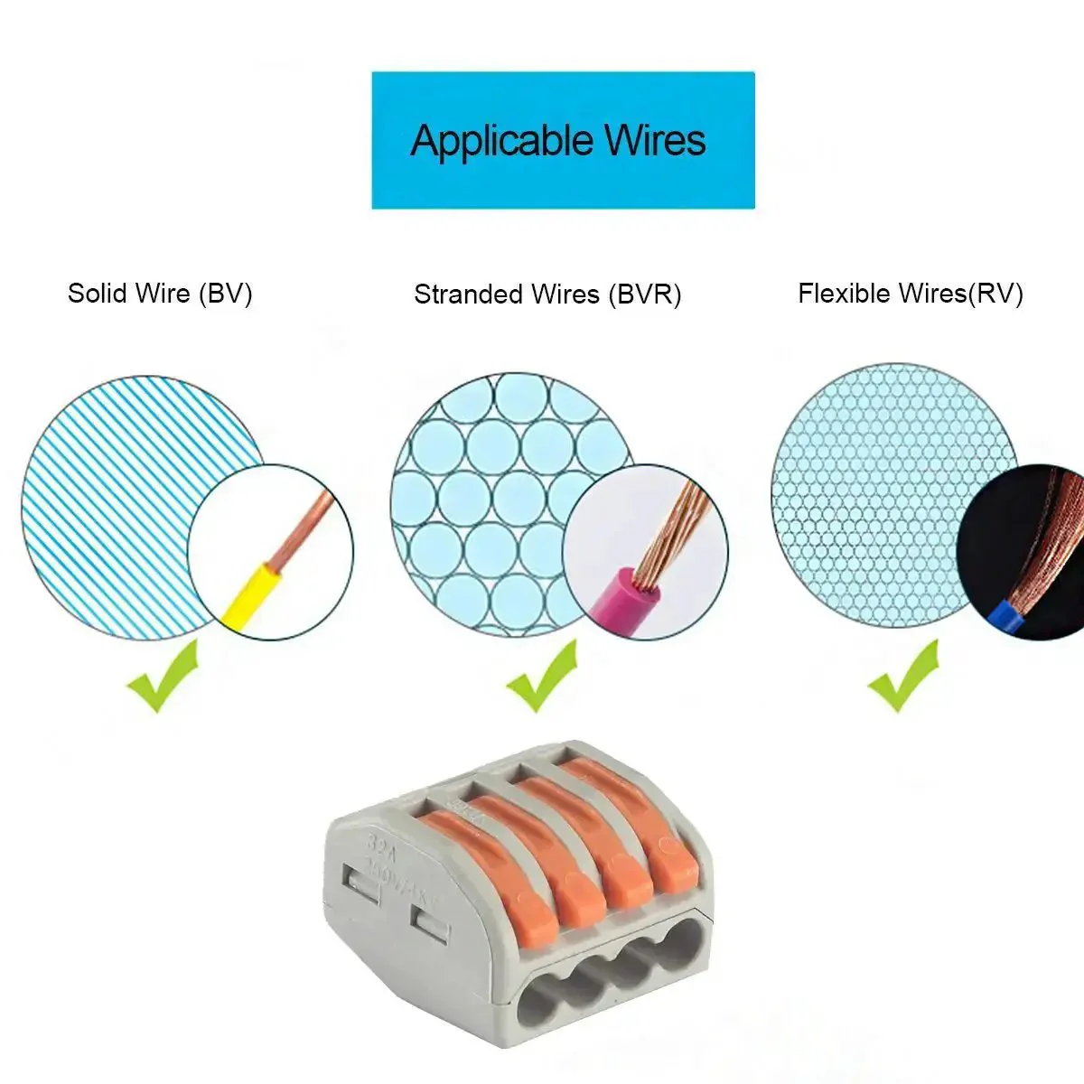 100 Pack Lever Nut Wire Connectors 2 Conductor Quick Connect Terminals 28 12 AWG No Tools Needed Built To Last Durable Corrosion Resistant Fast Connection For DIY Home Auto And Industrial Wiring - Image 4