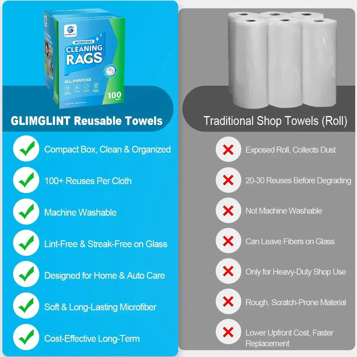 100 Pack Microfiber Cleaning Cloths Dispenser Box Lint Free Ultra Absorbent Reusable Rags For Home Kitchen Car Garage Shop 11 By 9 Inches Grey Streak Free Finish For Glass Stainless Steel Auto Interiors - Image 9