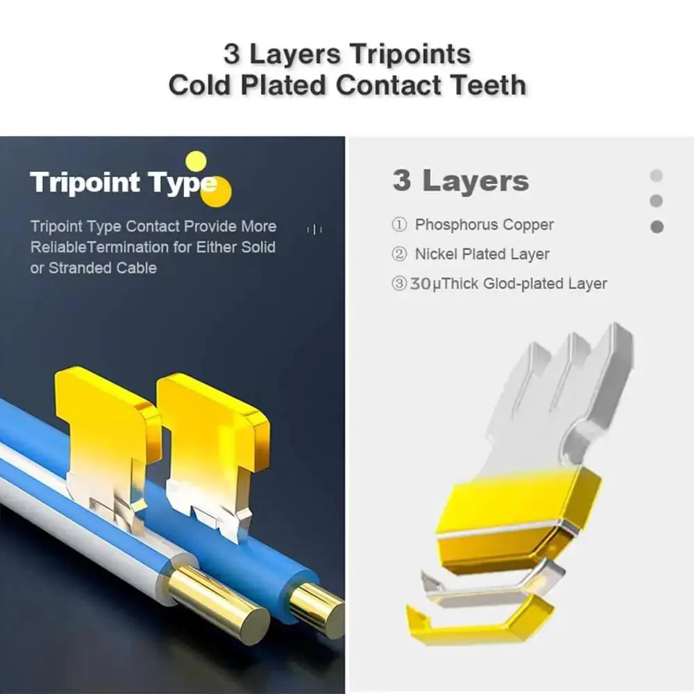 100 Pack Shielded Cat6 RJ45 Pass Through Connectors For Solid Or Stranded FTP STP Ethernet Cable Modular Plugs Built For Quick Easy Terminations And Rock Solid Network Installations - Image 6