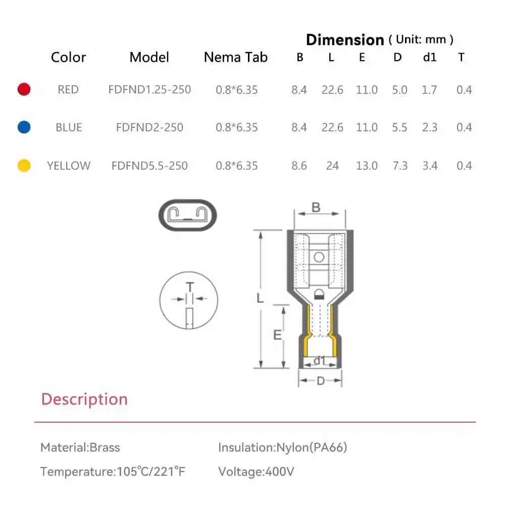 100 Pcs Nylon Female Spade Quick Disconnect Connectors Kit Yellow For 12 To 10 AWG Wire Tinned Copper Cold Pressed Insulated Terminals DIY Friendly Ideal For Automotive Electrical Crimping And Easy Solderless Connections - Image 5