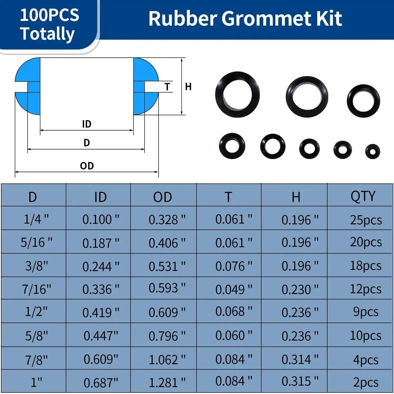 100 Piece Rubber Grommet Kit With 9 Size Hollow Firewall Hole Plugs For Wires And Cords, Heavy Duty For Automotive And DIY Cable Management, Durable Heat Resistant UV Resistant Flame Retardant And Insulating Grommets - Image 5