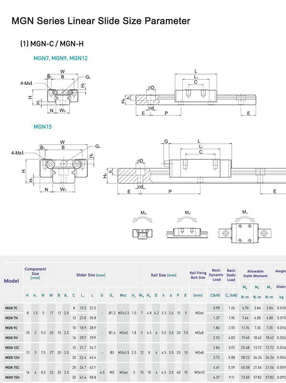 1000mm Mini Linear Rail Guide With MGN12 H Type Carriage Block For CNC Machines, Smooth Bearing Steel Sliding System, Boss Level Precision And Low Wear, Quiet Operation, Long Life MR12 Carriage For Accurate Machining - Image 2