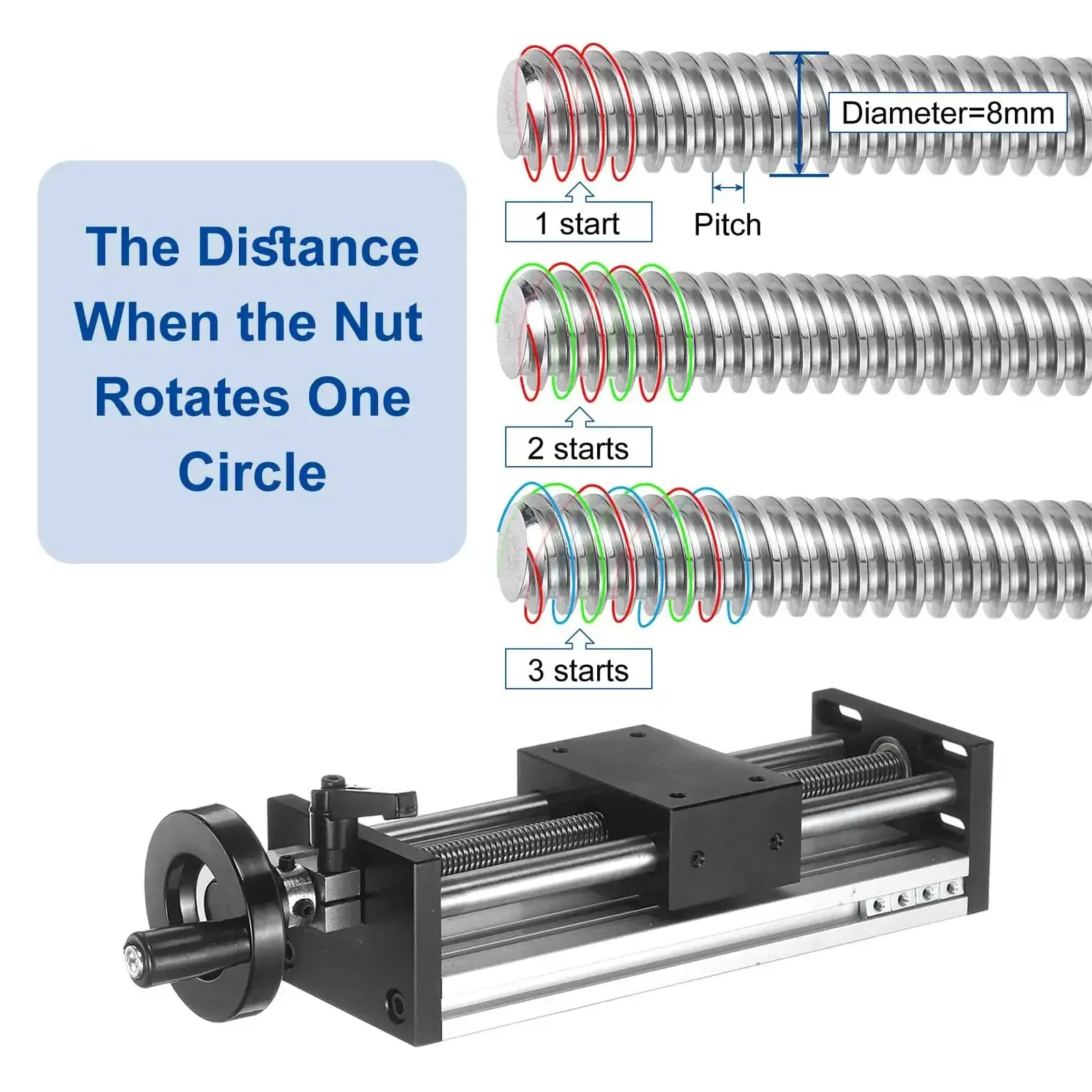 100mm Manual Linear Stage With Double Axis Slide Rail For CNC Machine Shop Floor Ready Budget Friendly Smooth Motion Precision Machining Grade Acme TR12X4 12mm Diameter 4mm Pitch 1 Start Lead Screw Travel 4mm Per Cycle - Image 3