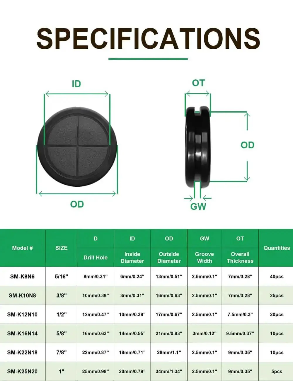 110 Pcs Rubber Grommets Kit With Six Sizes Five Sixteenths Inch Three Eighths Inch One Half Inch Five Eighths Inch Seven Eighths Inch And One Inch Waterproof Grommets For Sheet Metal Automotive Wires Cables And Electrical Boxes Desk Cable Management - Image 4