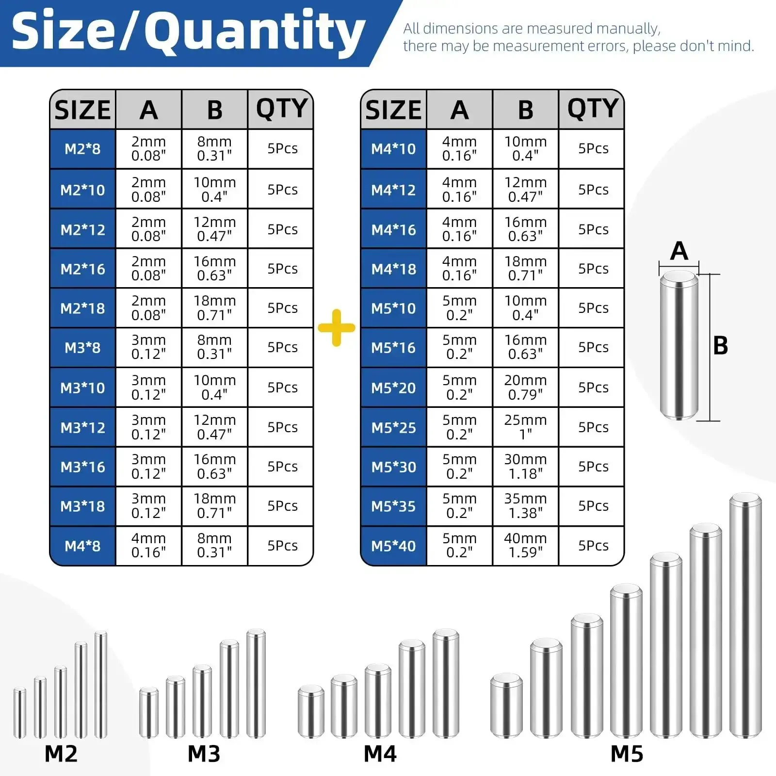 110 Piece Stainless Steel Dowel Pins Kit 2 To 5mm Assorted Diameters And 8 To 30mm Lengths For Cabinets, Furniture, Woodworking, Shelves, And Bed Frames With Shelf Pins And Fasteners For Easy Fixes - Image 7
