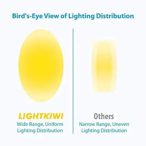 12 Inch Warm White LED Under Cabinet Lighting Kit With 3 Panels, Premium Quality, Easy Install, Bright Task Lighting For Kitchens And Vanities, Colors Pop, Even Illumination, Energy Efficient, Great Value - Image 6