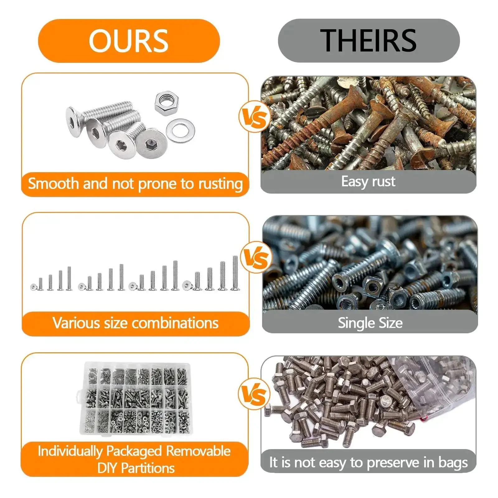 1270 Piece Stainless Steel Screw Kit M2 To M5 For 3D Printing Includes Allen Head And Flat Head Countersunk Bolts Metric Bolts Nuts Washers And Wrenches In Silver - Image 4