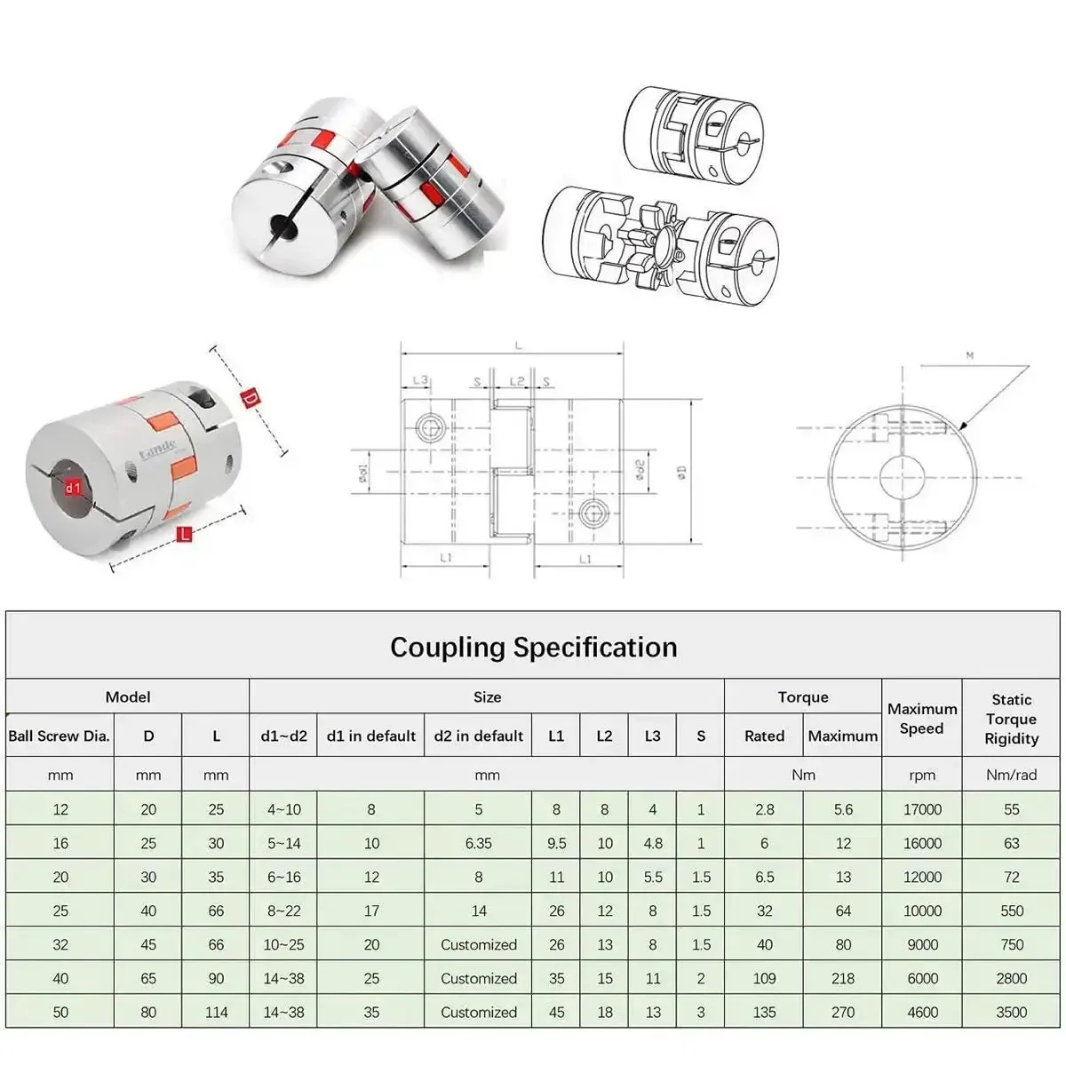 12mm SFU1204 AntiBacklash Ball Screw Kit With 300mm Length End Supports Locknuts Circlips V Coupler Ball Screw Nut Housing And Flexible Coupler BK BF Set - Image 5