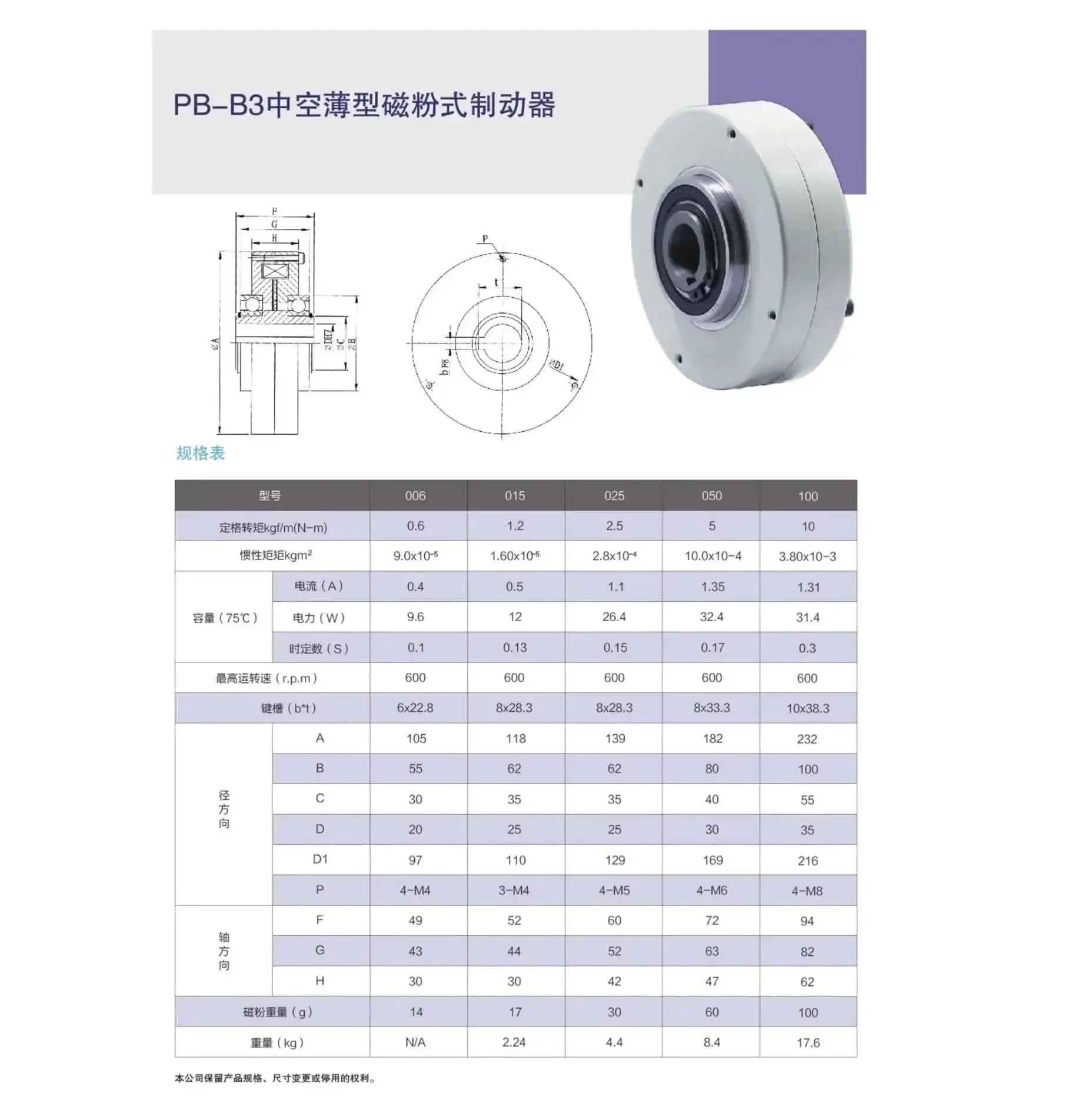 12Nm 24V Tension Controller Hollow Shaft Magnetic Powder Brake For Precision Motion Control A Workhorse Linear Brake System Industrial Grade Compact Design Ideal For 6Nm And 12Nm Applications - Image 2