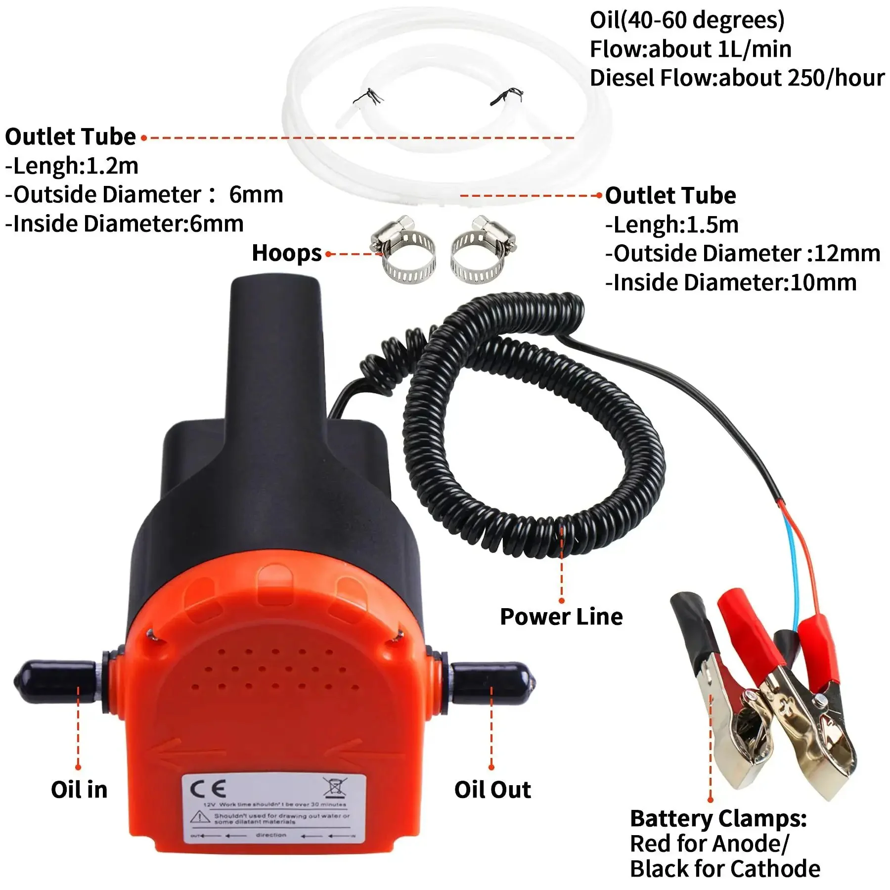 12V 100W Oil Change Pump Extractor Upgraded No Mess No Fuss Electric Oil And Diesel Fluid Transfer Pump For Marine Boats Cars Motorcycles ATVs RVs Trucks And Motorbikes Fast Clean Oil Draining - Image 6