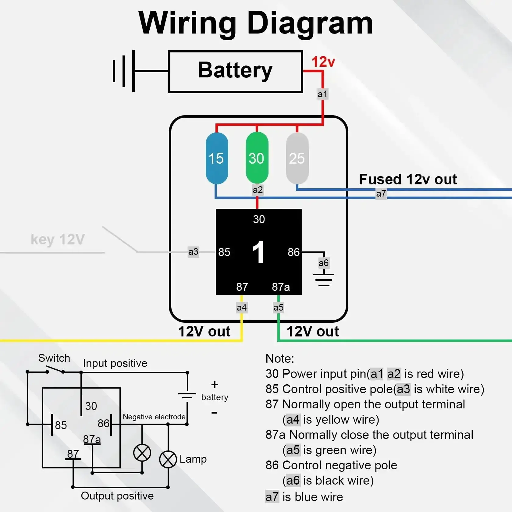 12V 3 Way Fuse Relay Kit With 5 Pin SPDT 40A Heavy Duty 12 AWG Copper Wires Includes 1 Relay And 3 ATC ATO Blade Fuses For Cars Trucks Marine Boat Jeep - Image 5