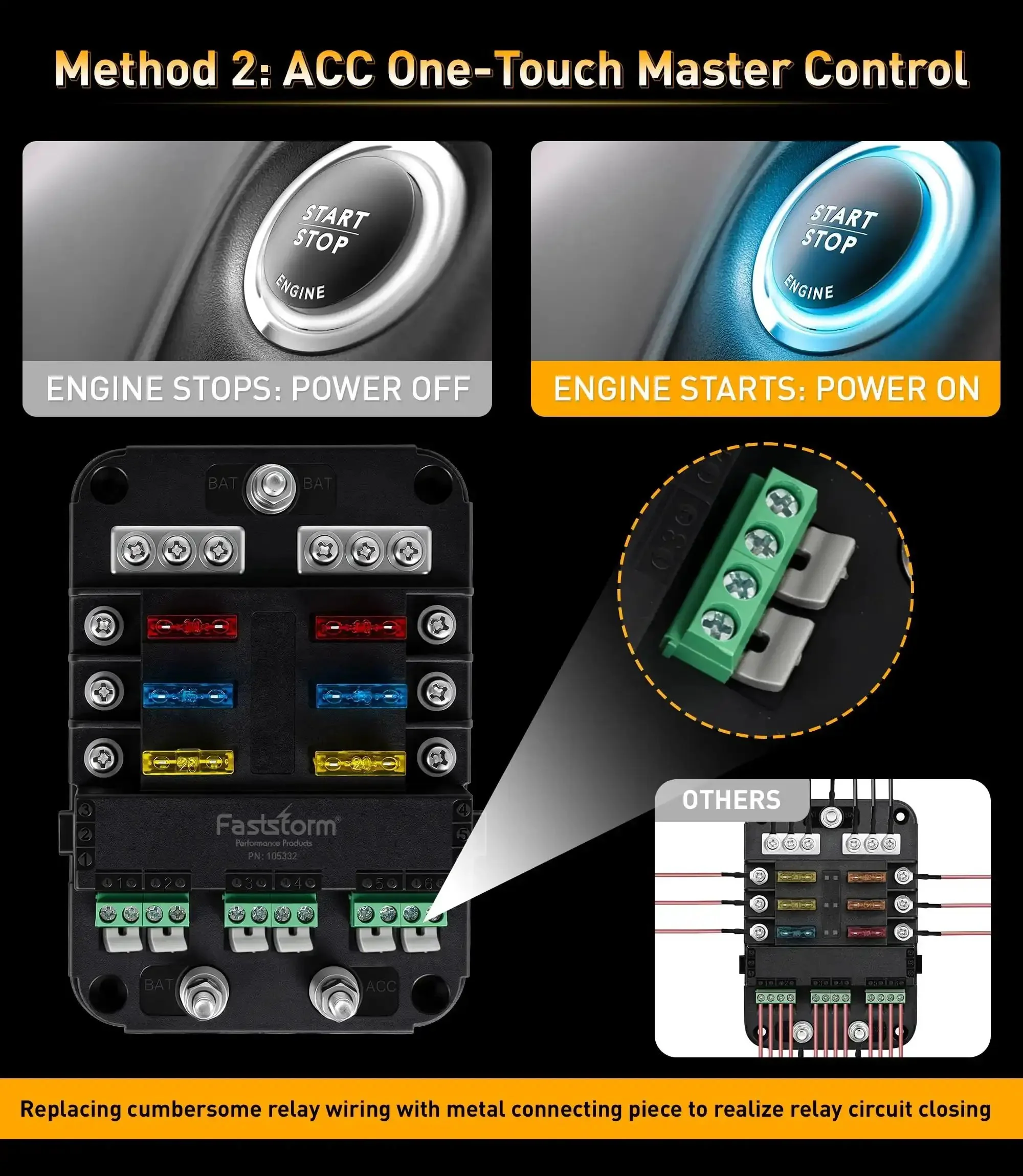 12V 6 Way Fuse Block With Relay For Marine And RV Applications, ATC ATO Blade Fuses, LED Indicator, ACC Interface, Independent Circuit Control For Low Power Draw On High Current Devices - Image 6