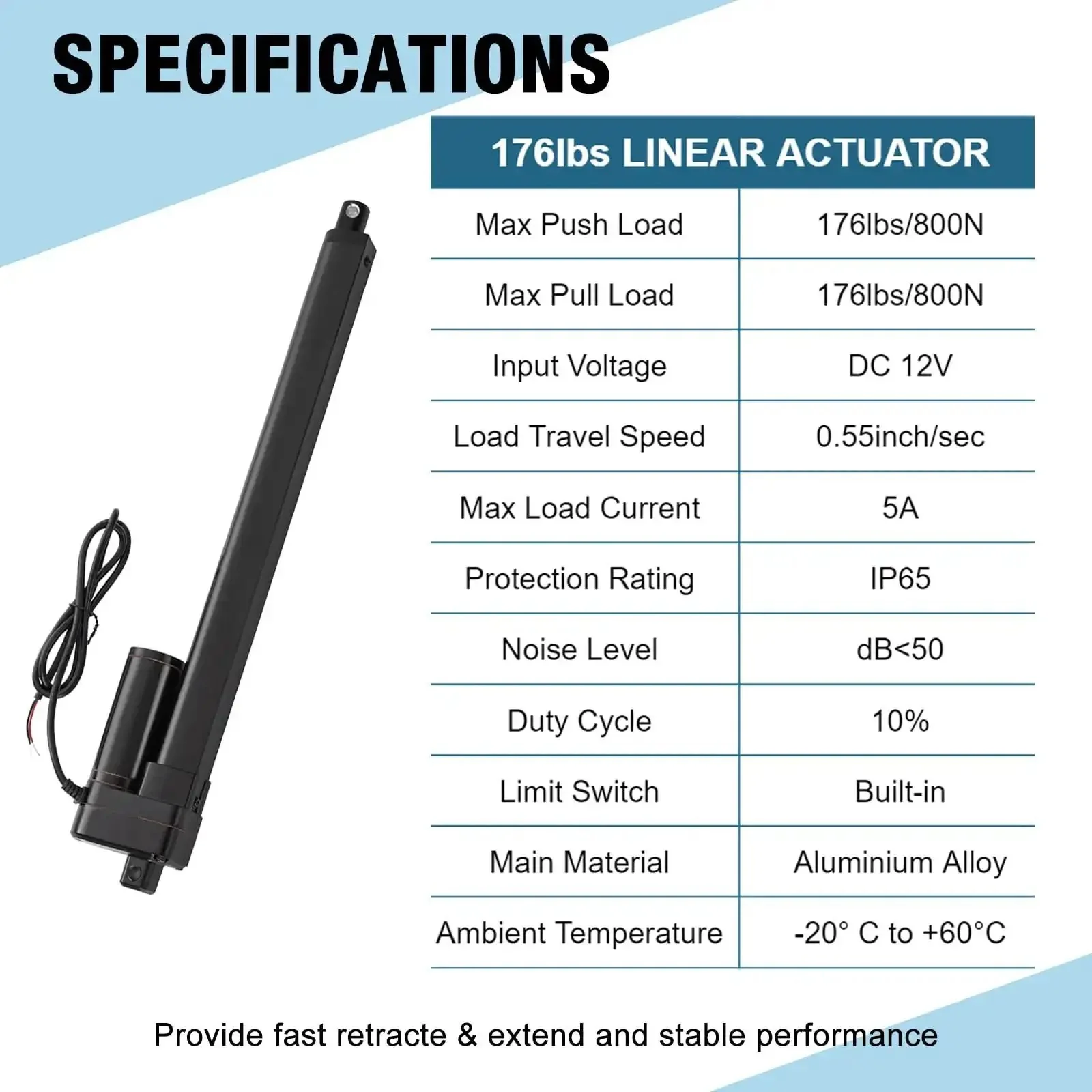 12V DC Linear Actuator 176 Lbs 800N High Speed 0.78 Inches Per Second Stroke 4 Inches IP65 Waterproof Electric Actuator With Mounting Brackets For Door Opener Solar Tracker And Electric Lifting System - Image 8