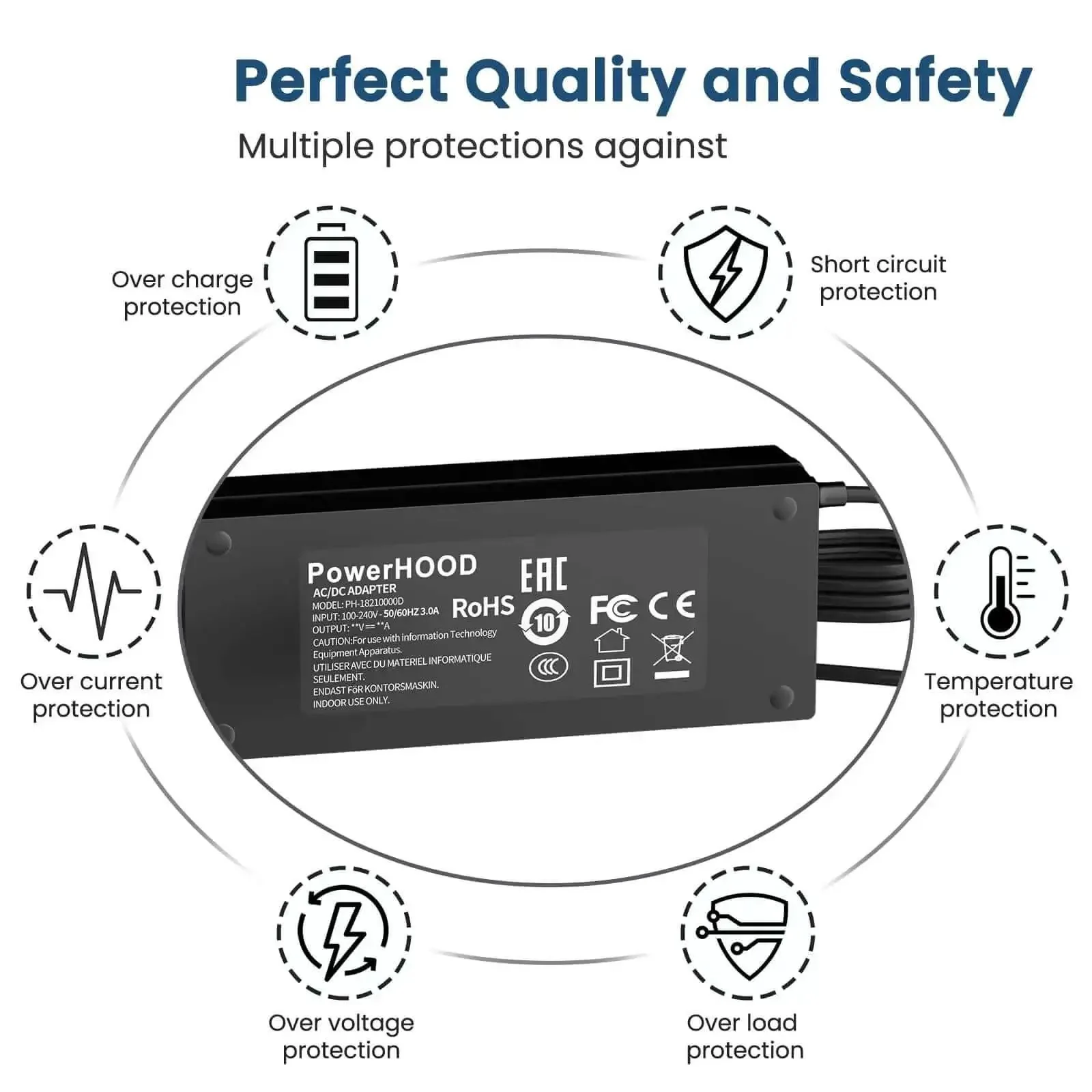 12V DC Power Adapter For 3D Printer Filament Dryer Box, 100-240V AC Input, Low Noise, Barrel Tip Connector, Compatible With SH01 AK36WG-1200400J Filament Dryer Box PSU - Image 4