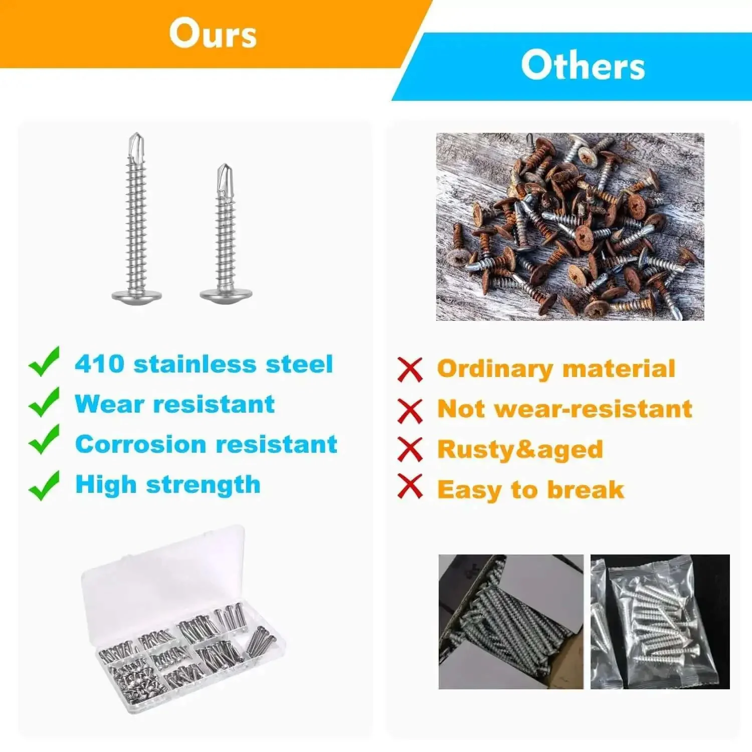 145 Pieces Self Tapping Screws For Metal Kit In 410 Stainless Steel Rust Resistant Six Sizes From One Half Inch To Two Inches Modified Truss Head Great For Sheet Metal And Everyday Metal Fastening Projects - Image 4