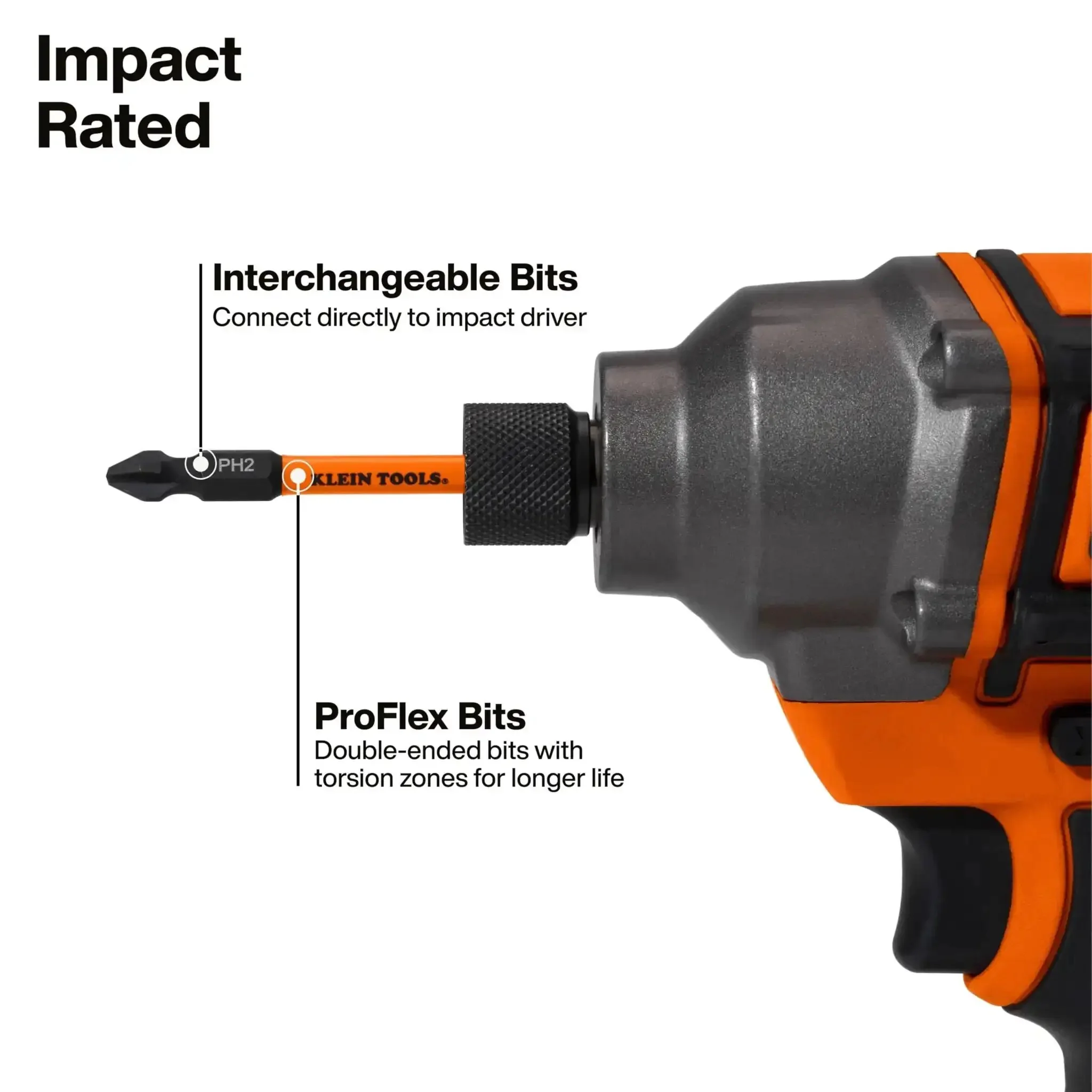 15-In-1 Multi-Bit Ratcheting Screwdriver Set With Impact-Rated Bits, 7 ProFlex Double-Ended Tips, 1/4-Inch Nut Driver, Built Tough For Pros And DIYers, 8-Piece - Image 8
