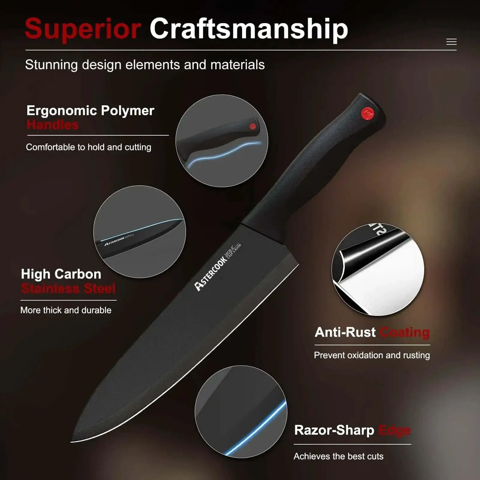 15 Piece Kitchen Knife Set With Built In Sharpener Block German Stainless Steel Blades In Black Wood Block Dishwasher Safe Includes Chef Knife Slicing Knife Santoku Knife Bread Knife Utility Knife Paring Knife 6 Steak Knives Killer Valentines Gift - Image 6