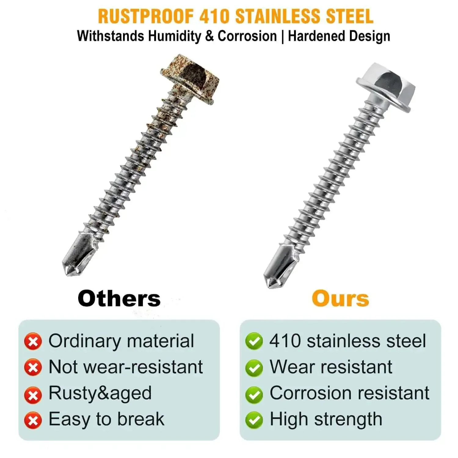 150 Piece Self Drilling Screws Set For Metal Wood Plastic 410 Stainless Steel Self Tapping TEK Screws In Four Sizes 8 By One Half Inch 8 By Three Quarters Inch 10 By One Inch 10 By One And A Half Inch Hex Washer Head Rustproof Fasteners DIY Friendly - Image 5