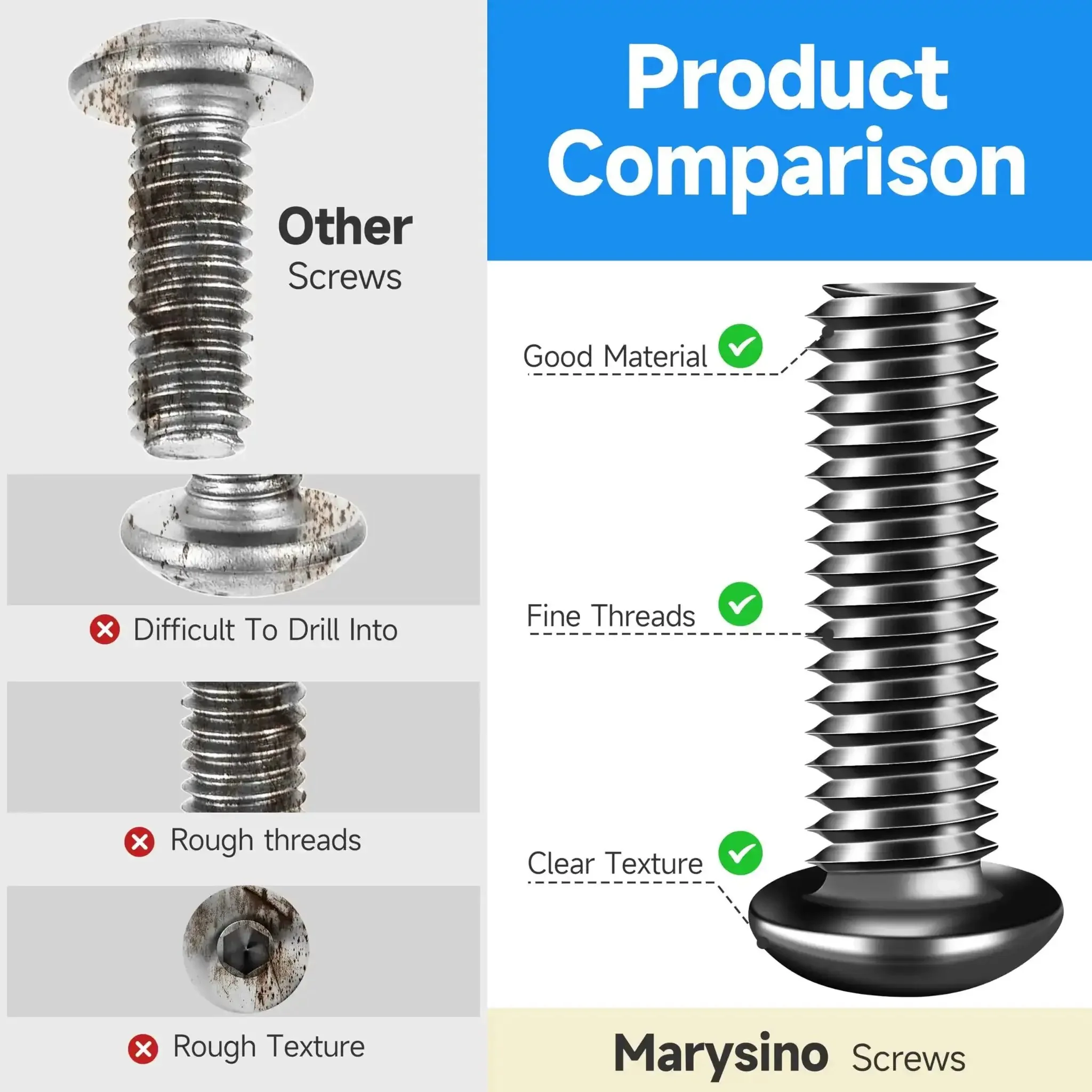 159 Piece M6 Screw Set With Button Head Socket Cap Screws Grade 10.9 Carbon Steel Black Oxide Finish Includes Nuts And Washers And Hex Wrenches For DIY Projects - Image 4