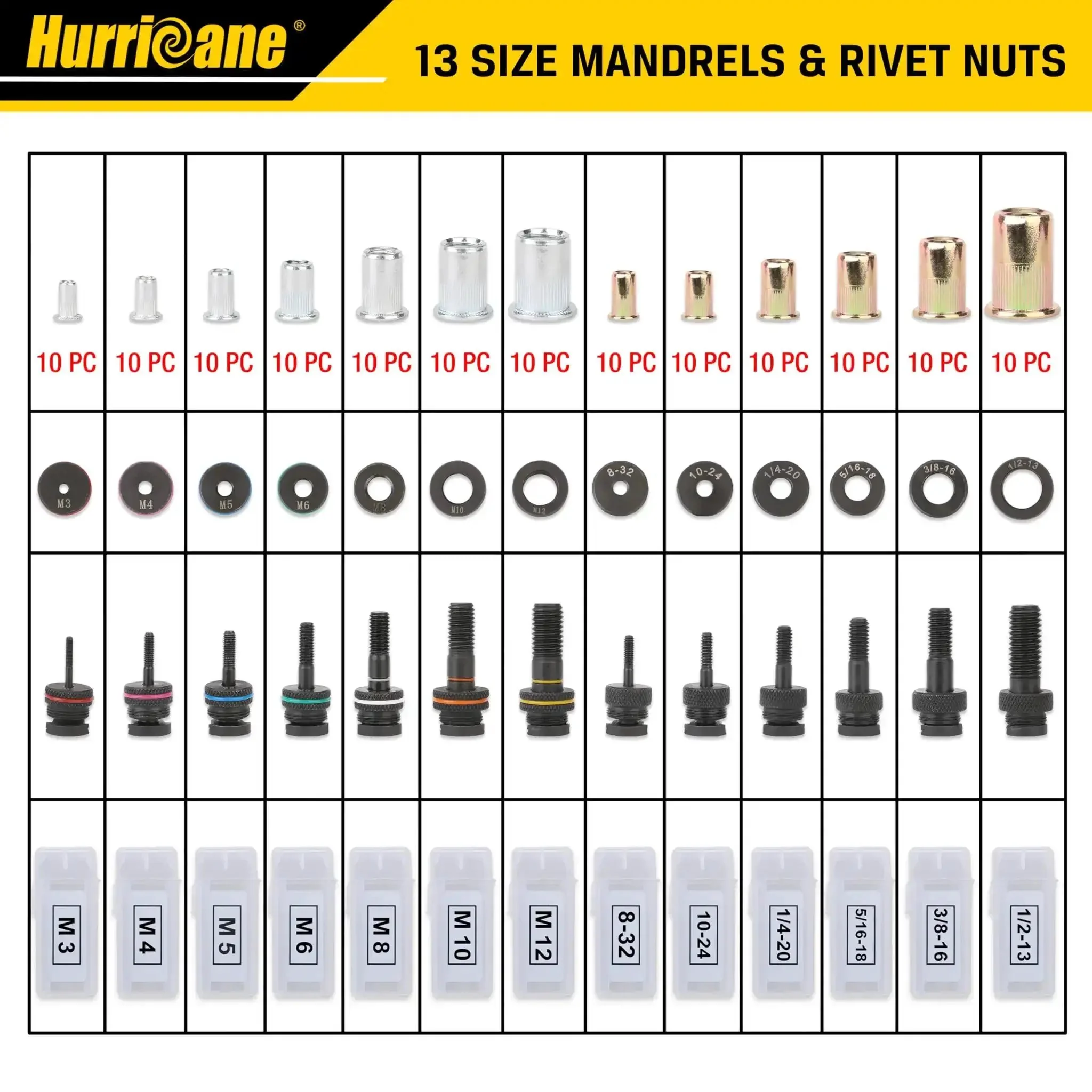 16 Inch Rivet Nut Tool Kit With Auto Release Nutsert 13 Mandrels And 130 Threaded Rivet Nuts Durable Hand Riveter Set In Sturdy Plastic Case SAE And Metric Sizes For Quick Dependable Pro Grade Nutsert Assembly - Image 6
