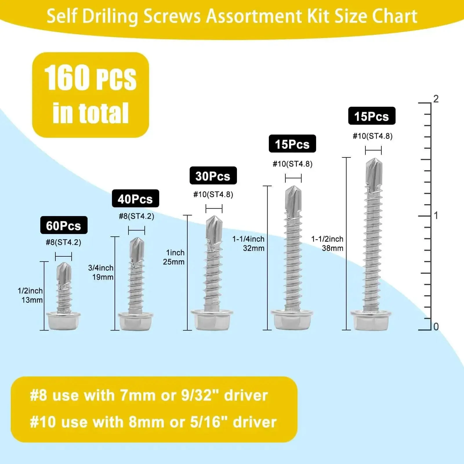 160 Piece Hex Washer Head Self Drilling Screws Set In 410 Stainless For Metal Wood And Plastic Self Tapping TEK Screws High Strength Stainless Steel Sizes Eight And Ten No Pilot Hole Needed Quick Drill Tap And Fasten - Image 7