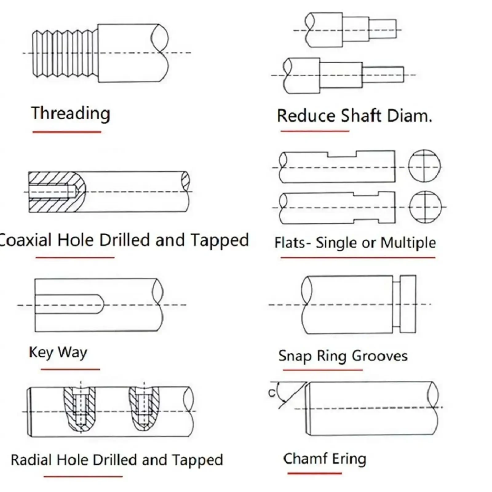 16mm 1610 CNC Ball Screw With Anti Backlash Nut For Linear Motion 1500mm 59.06 Inch Shaft Includes BK12 BF12 End Supports Coupler And DSG Nut Housing - Image 2