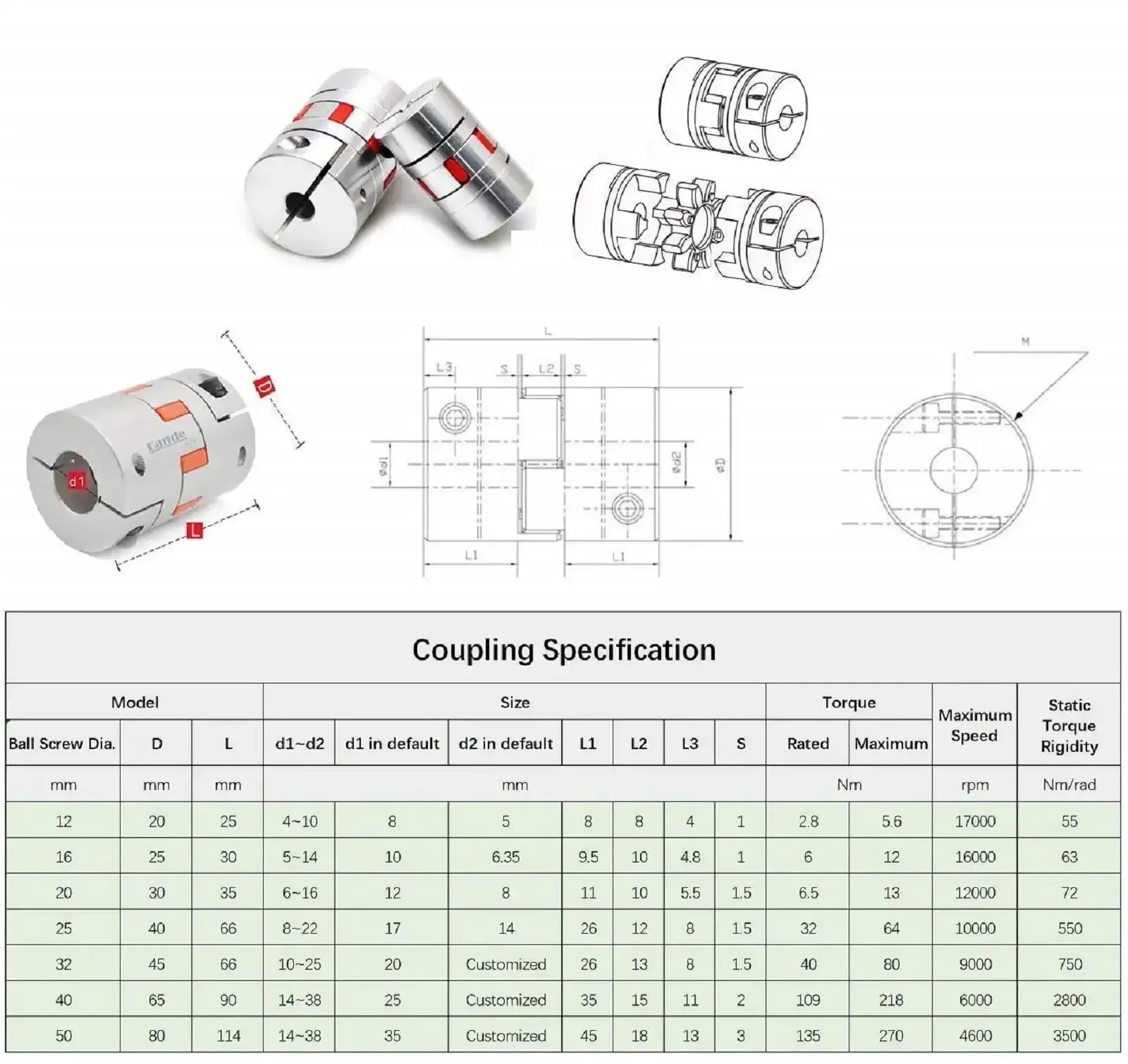 16mm 1610 CNC Ball Screw With Anti Backlash Nut For Linear Motion 1500mm 59.06 Inch Shaft Includes BK12 BF12 End Supports Coupler And DSG Nut Housing - Image 5