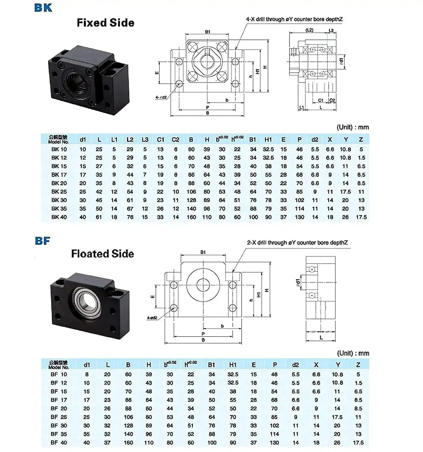 16mm SFS1610 Ballscrew 1950mm Length 76.77in High Speed Silent Anti Backlash Linear Motion Lead 10mm Standard End Machining BK12 BF12 Bearing End Supports Coupler Included Pro Grade For CNC Machines - Image 3