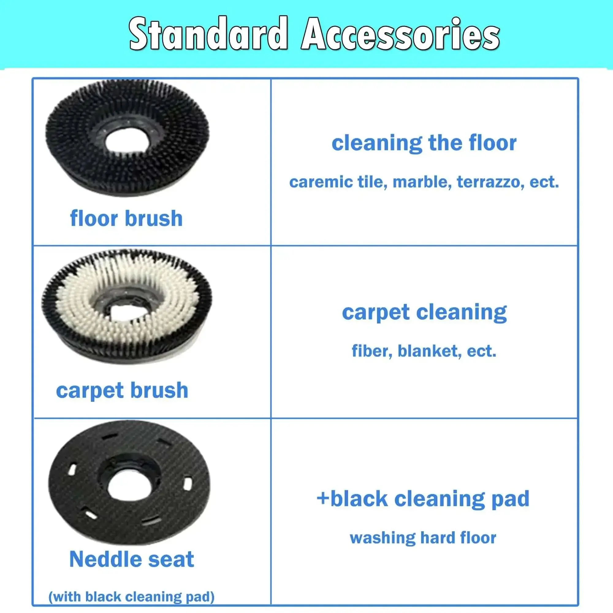 18 Inch Floor Scrubber Buffer Industrial Polisher For Commercial Use With 175 RPM 110V Heavy Duty Workhorse With Long 39 Ft Power Cord For Tile And Concrete Floors - Image 7