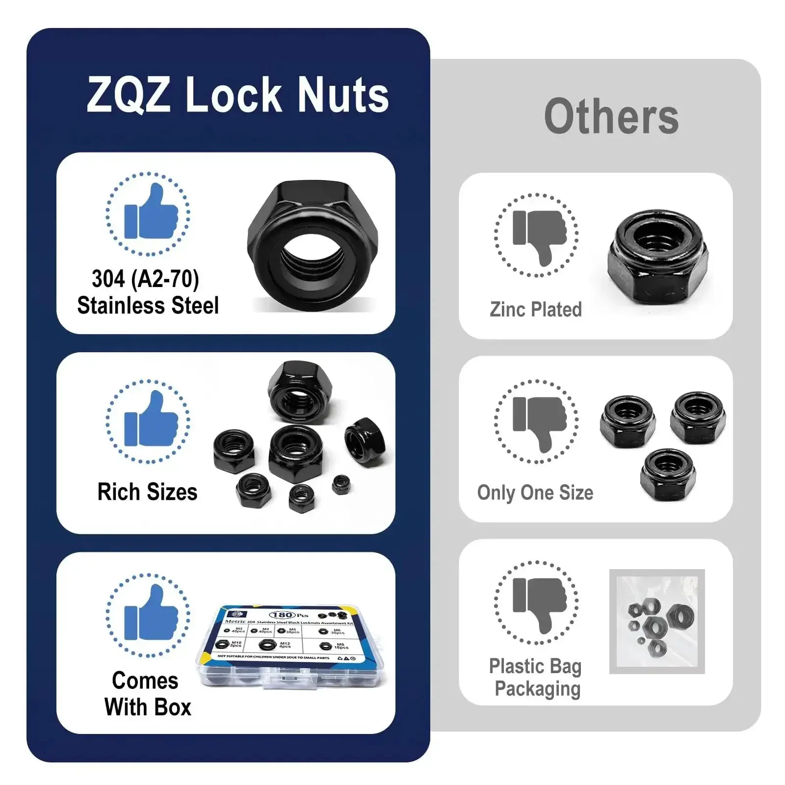 180 Pack Black Lock Nuts Assortment Kit M3 Through M12 Nylon Insert Nylock Nuts 304 Stainless Steel Standard Threads For DIY Friendly Furniture Building And Construction Projects - Image 5