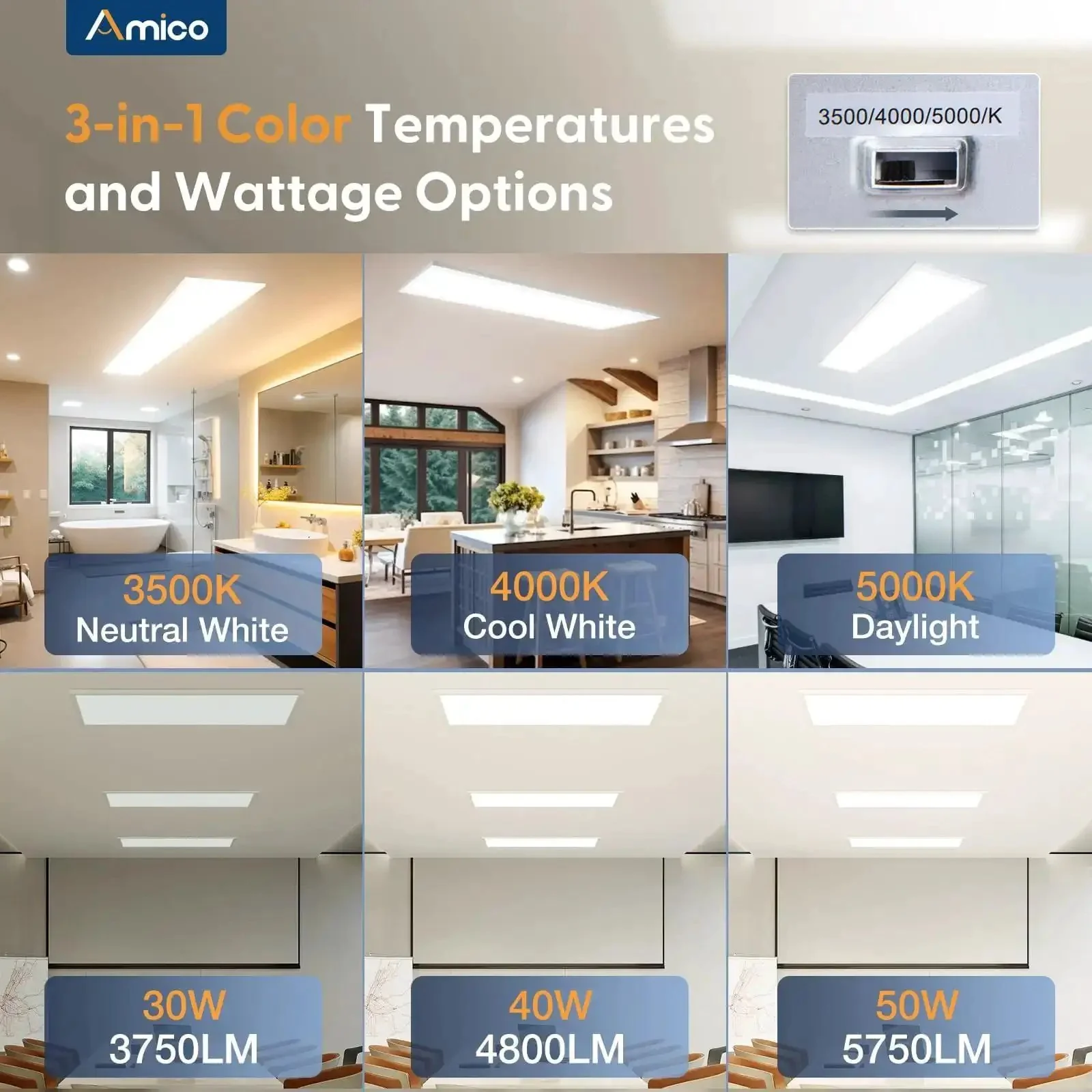 1x4 LED Flat Panel Light Surface Mount, Dimmable Triac, 30/40/50W Adjustable, 3CCT 3500K/4000K/5000K, 5750LM Troffer Ceiling Fixture For Kitchen Garage Basement, ETL Certified, Energy Saving High Brightness - Image 5