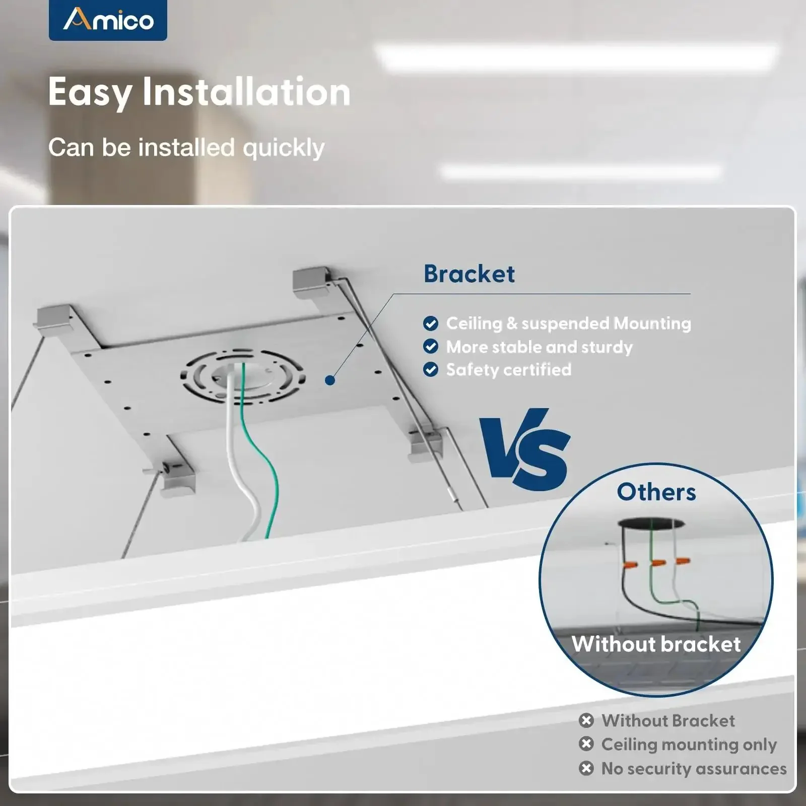 1x4 LED Flat Panel Light Surface Mount, Dimmable Triac, 30/40/50W Adjustable, 3CCT 3500K/4000K/5000K, 5750LM Troffer Ceiling Fixture For Kitchen Garage Basement, ETL Certified, Energy Saving High Brightness - Image 8