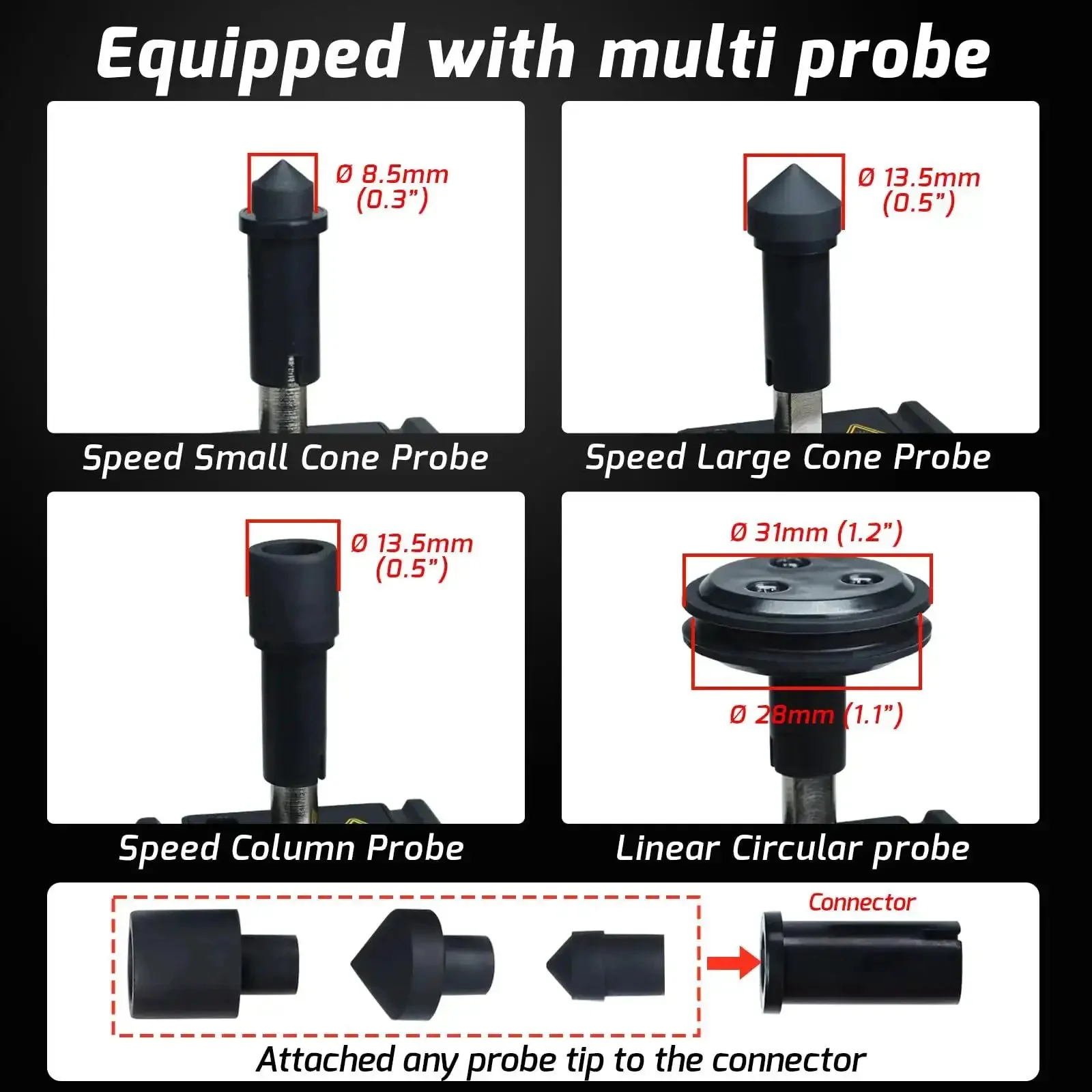 2-In-1 Tachometer With Noncontact Laser And Contact RPM Meter Gauge Tester, Measures 3-99999 RPM Noncontact And 3-19999 RPM Contact, Ultra-Precise 0.05% Accuracy, MAX/MIN/Hold Readouts, Pro Grade Handheld Car Engine Tool - Image 4