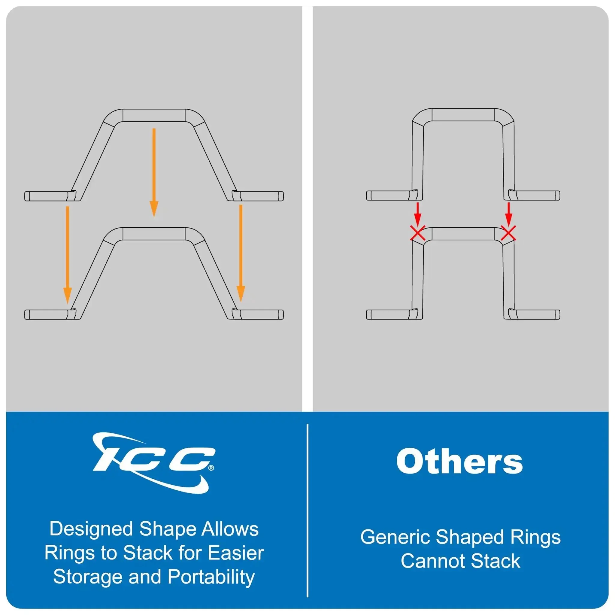 2 Inch Metal Cable Distribution D Ring 25 Pack for Horizontal and Vertical Wall Cable Organization, Cable Hanger and Wire Loop for Structured Wiring, Pro Grade Heavy Duty Aluminum Mounting Solution - Image 6
