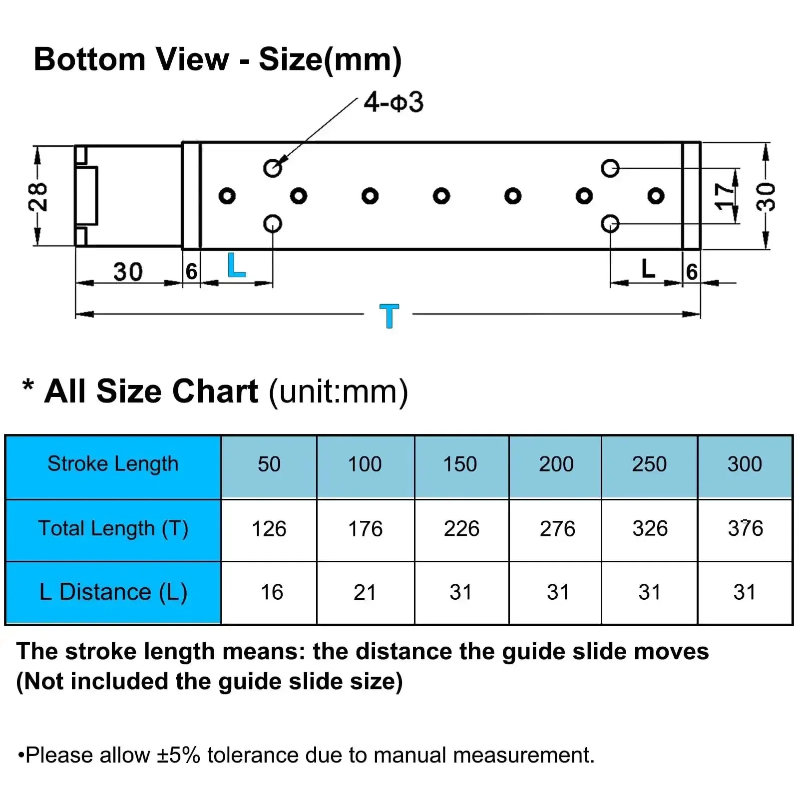 2 Inch Stroke Mini Linear Rail Stage Actuator Beefy For DIY CNC Router X Y Z Motion 50mm Travel 24VDC 0 To 10mm Per Sec Speed 0.5A 1.8 Degree Step T6x1 Screw High Precision Supports Up To 2.5kg Horizontal Load And 1kg Vertical - Image 6