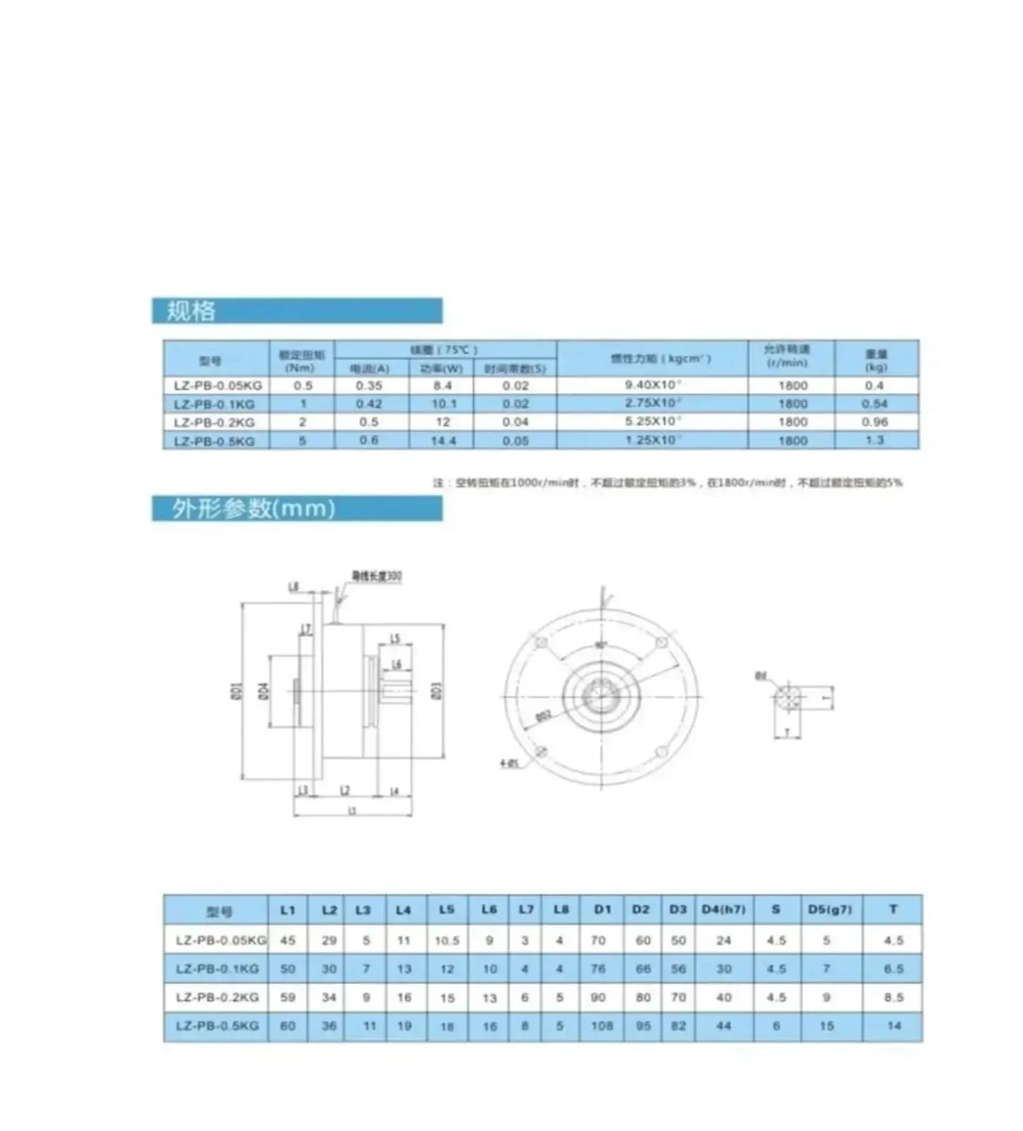 2 Nm Magnetic Powder Brake With Tension Controller For Small Industrial Machinery, Precise Torque Control, Lightning Fast Response, Durable And Low Maintenance, Overload Protection, Smooth And Shock Free Operation - Image 2