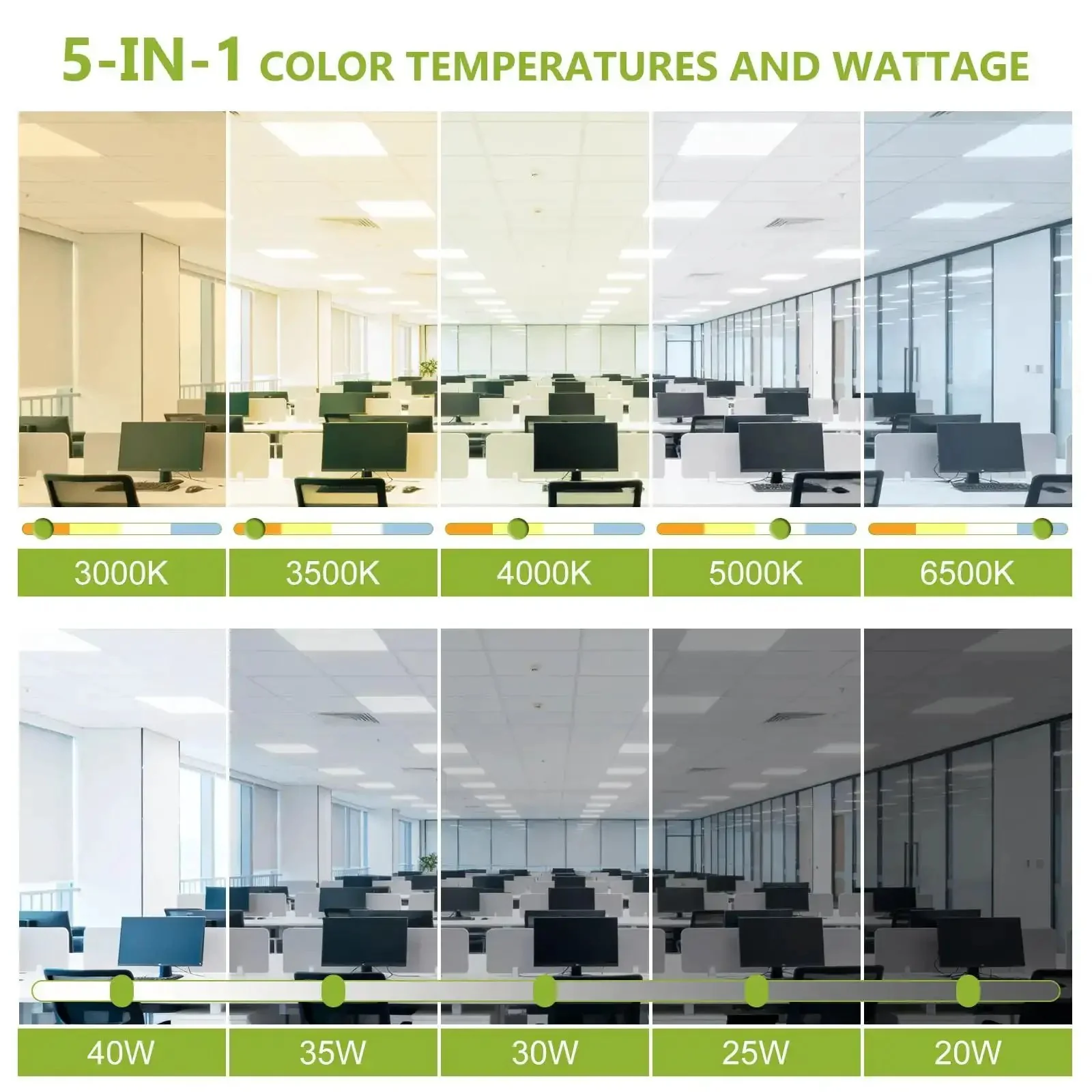 2 Pack 2x2 LED Flat Panel Ceiling Light Duo, 5200 Lumens, 0-10V Dimmable, Five Color Temps 3000K-6500K, Adjustable 20W-40W, Drop Ceiling Surface Mount Office Lighting, ETL Listed - Image 7