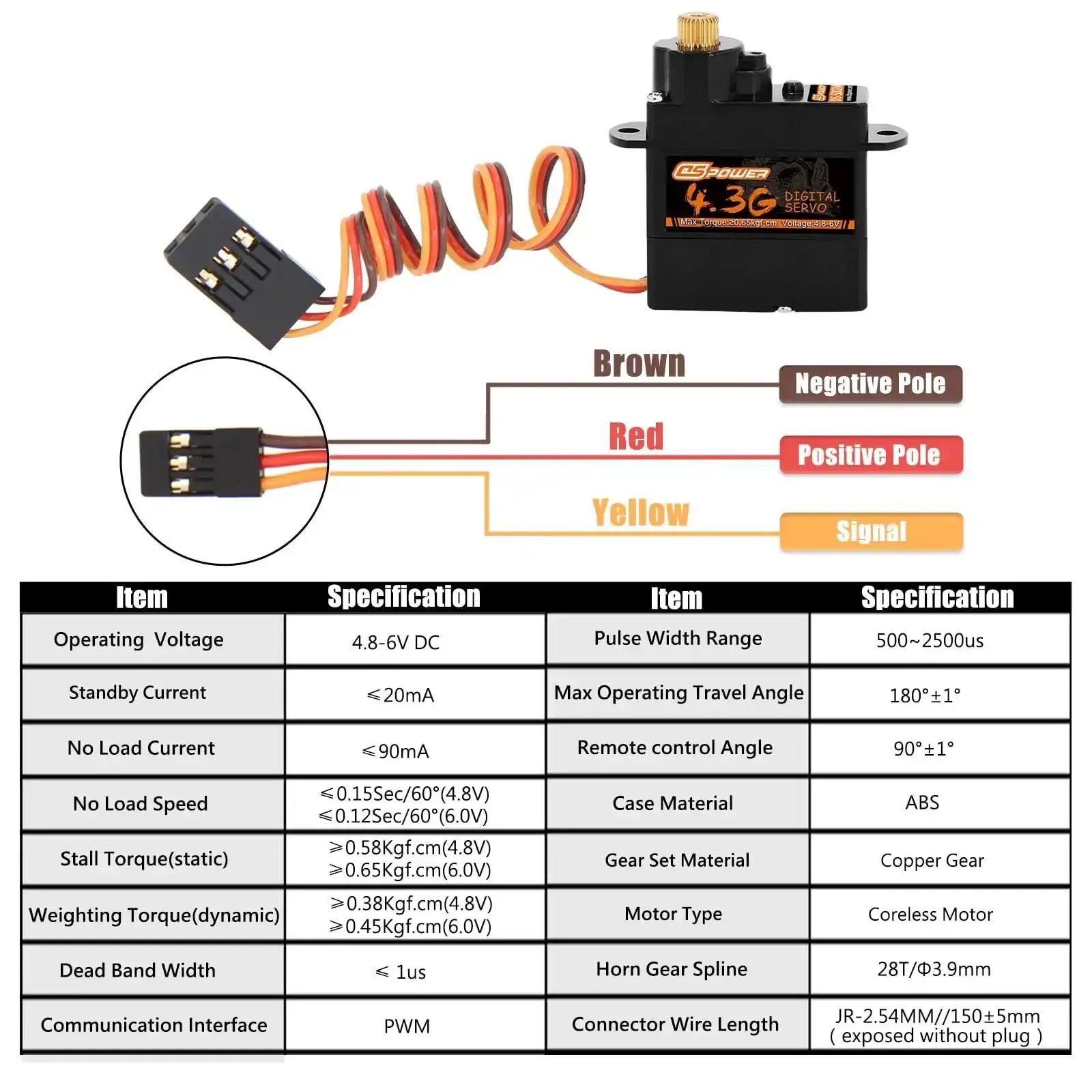 2 Pack 4.3G Mini RC Servo Digital Coreless Metal Gear for Fixed Wing Planes, Helicopters, Drones, Boats, and One Twenty Fourth One Twenty Eighth Scale RC Cars and Robots Toy Hobby - Image 3