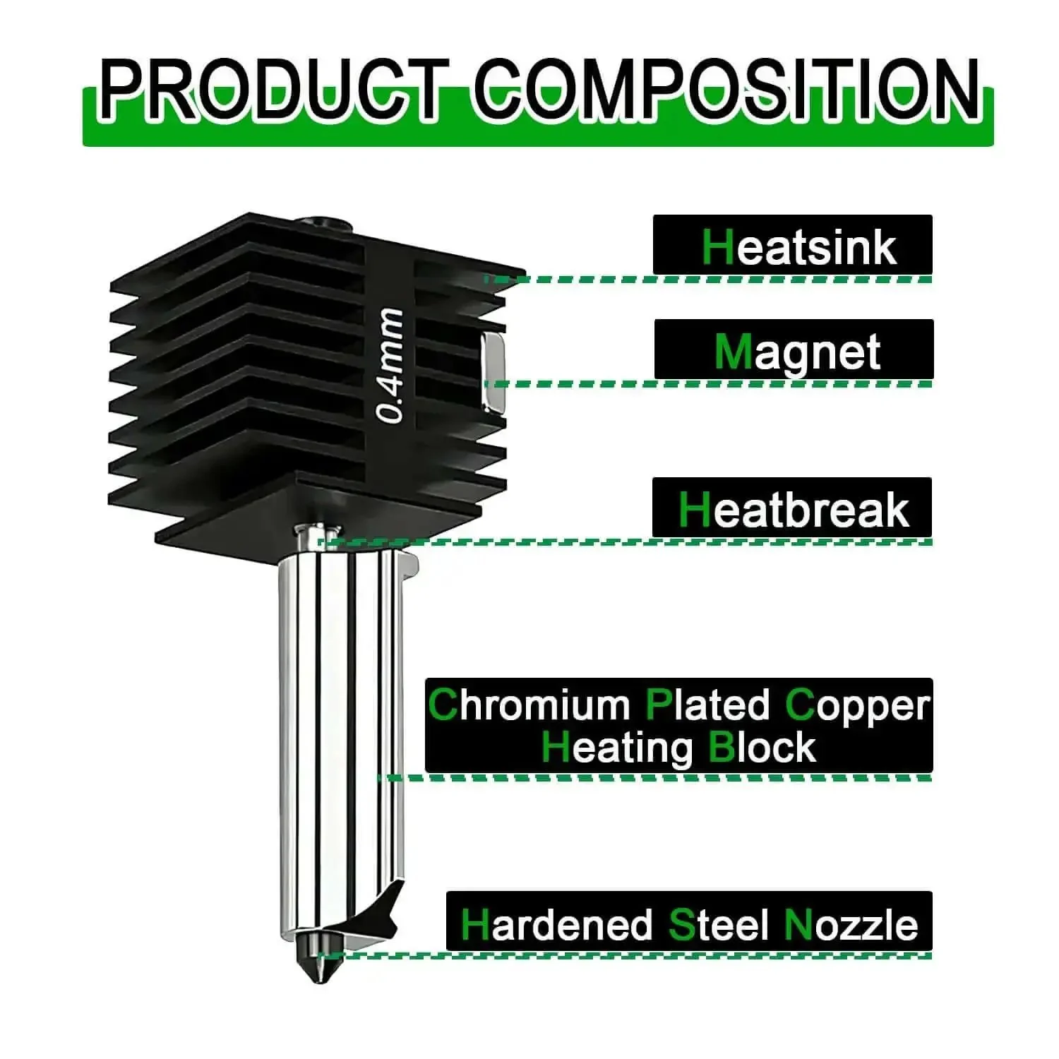 2 Pack A1 Mini And A1 Hotend Kit With 0.4mm Hardened Steel Nozzle, High Temperature Print Head Extruder Replacement For A1 Mini 3D Printer Includes Silicone Socks And Wrench - Image 7