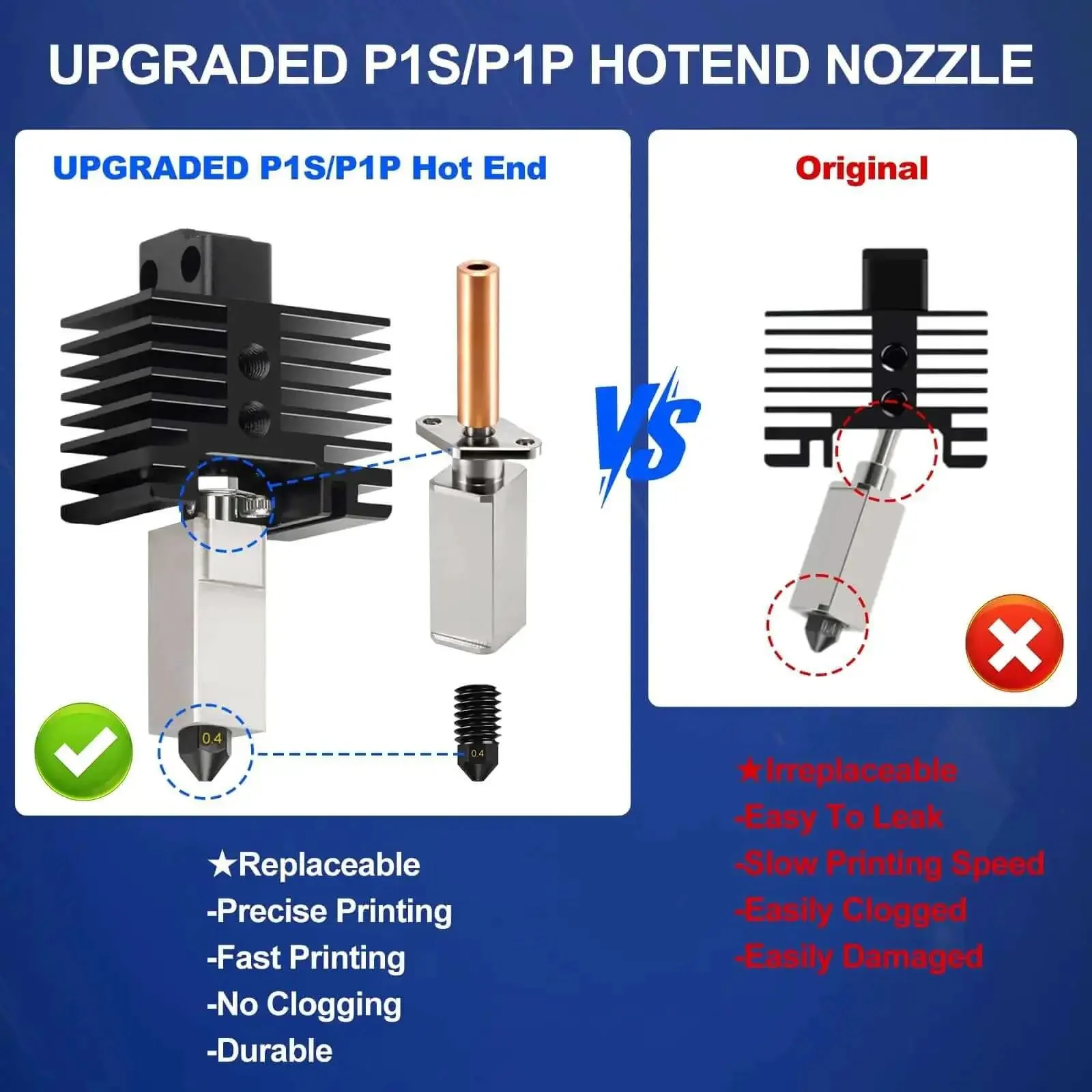 2 Pack Beefed-Up Hotend Kit for P1P P1S 3D Printer Upgrade With Hardened Steel Nozzle 0.2mm 0.4mm 0.6mm High Speed Extruder Heating Block Temp Ready Replacement for P1P and P1S - Image 5