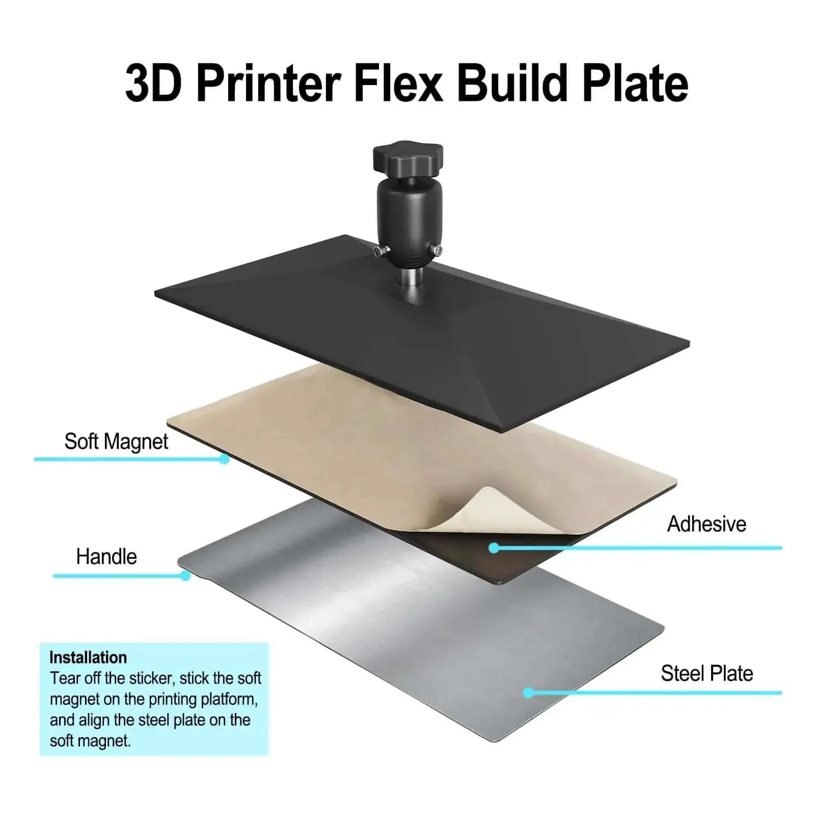 2-Pack Flexible Build Plate Set for Anycubic Photon Mono 4 and Mono 4 Ultra Resin 3D Printer, Spring Steel Magnetic Bed With Quick-Release Base, No-Fuss Clip-On Compatible, Keeps Prints Sharp After Leveling Adjustments - Image 5