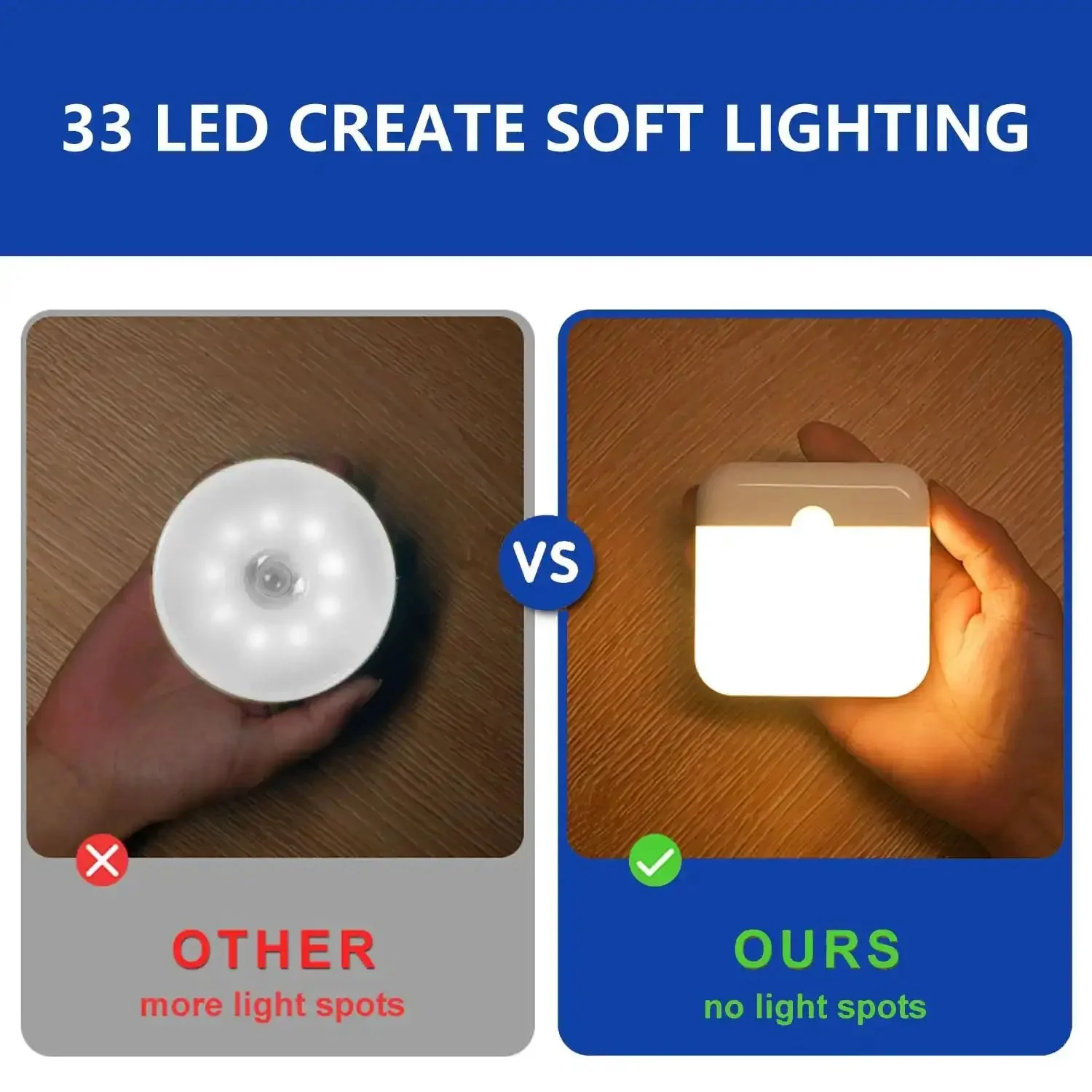 2 Pack Magnetic Motion Sensor Night Light USB Rechargeable LED For Cruise Cabins And Travel Fits Bathroom Hallway Cabin Toilet Bed Stair Cruise Ship Approved Portable Indoor Lighting Kit 2026 - Image 3