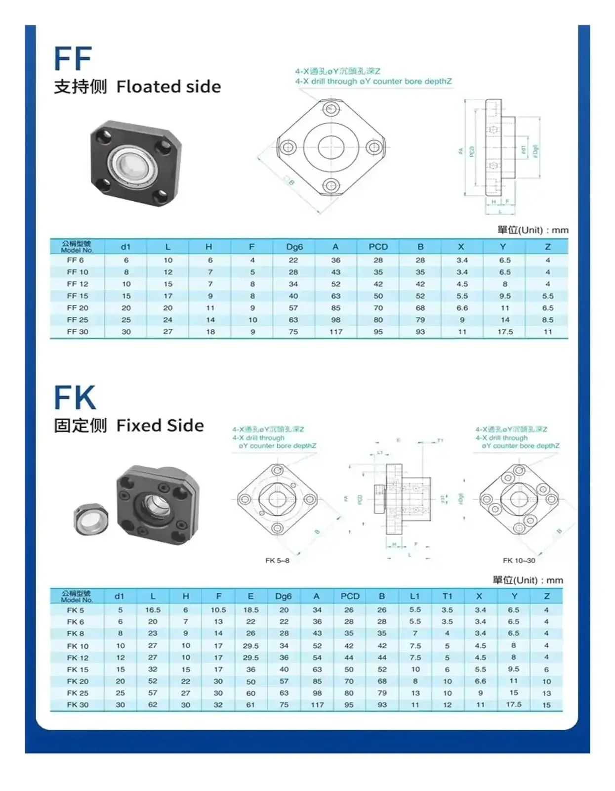 2 Pack Nut Housing End Support Bearing For Miniature Ball Screw SFK0802 SFK1002 SFK0601, Durable High Precision Replacement, Hassle Free Install, Ideal For CNC And DIY Projects, Built To Last - Image 2