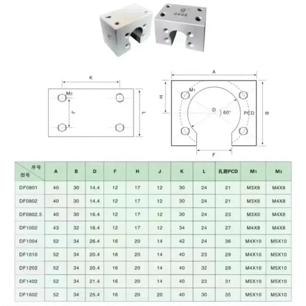 2 Pack Nut Housing End Support Bearing For Miniature Ball Screw SFK0802 SFK1002 SFK0601, Durable High Precision Replacement, Hassle Free Install, Ideal For CNC And DIY Projects, Built To Last - Image 4