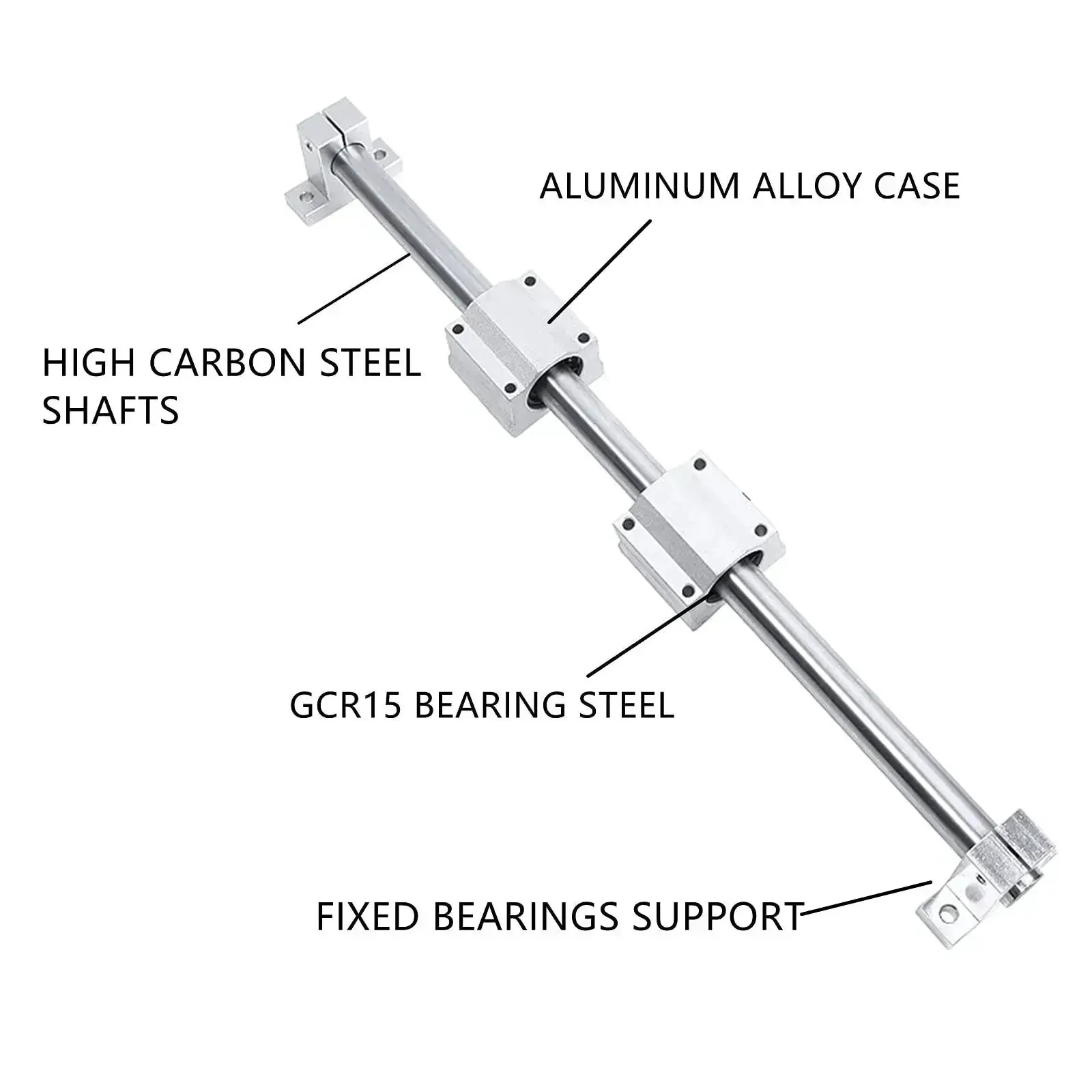 2 Pack Pro Grade Linear Rail Kit 500mm With 12mm Dia Ball Bearing Slide Bushing And 500mm Linear Shaft Optical Axis Rod Rail Support Set For Smooth Low Noise Movement On CNC Or DIY Machines - Image 5
